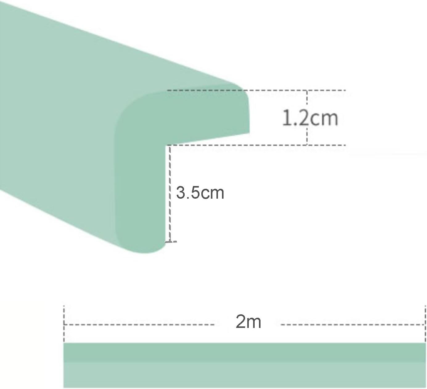 XPLKQXE Sharp Edge Safety Corner Edge Foam Padding, Edge Guards Bumpers Adhesive, Edge Corner Protector Guards for Table Edges & Sharp Corners(Green-A,5pcs)