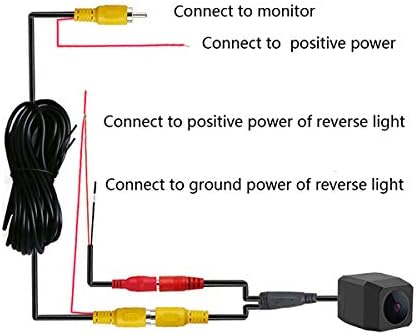 Full HD Car Rear View Camera for Toyota RAV4 RAV-4 RAV 4 / Toyota Vanguard 2006~2012 &Vehicle-Camera's Waterproof and Shockproof Reversing Backup Cameras (Full HD Camera)