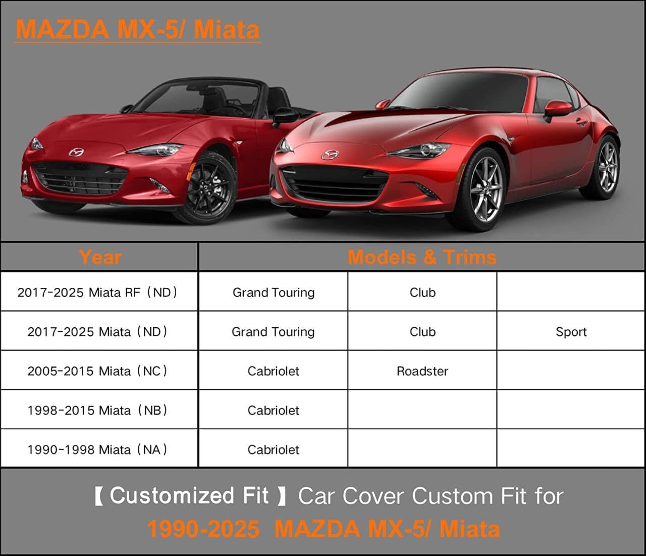 Kayme 7 Layers Car Cover Custom Fit for Mazda Miata MX-5 MX5 (1990-2025) Waterproof All Weather for Automobiles, Outdoor Full Cover Rain Sun UV Protection.Black