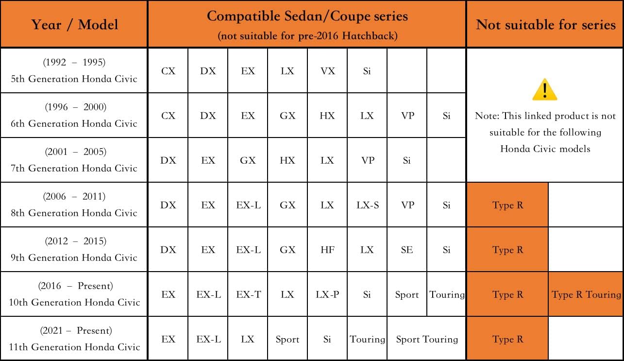 Kayme 7 Layers Car Cover Custom Fit for Honda Civic Sedan/Coupe (1991-2025) Waterproof All Weather for Automobiles, Outdoor Full Cover Rain Sun UV Protection with Zipper Cotton/Black