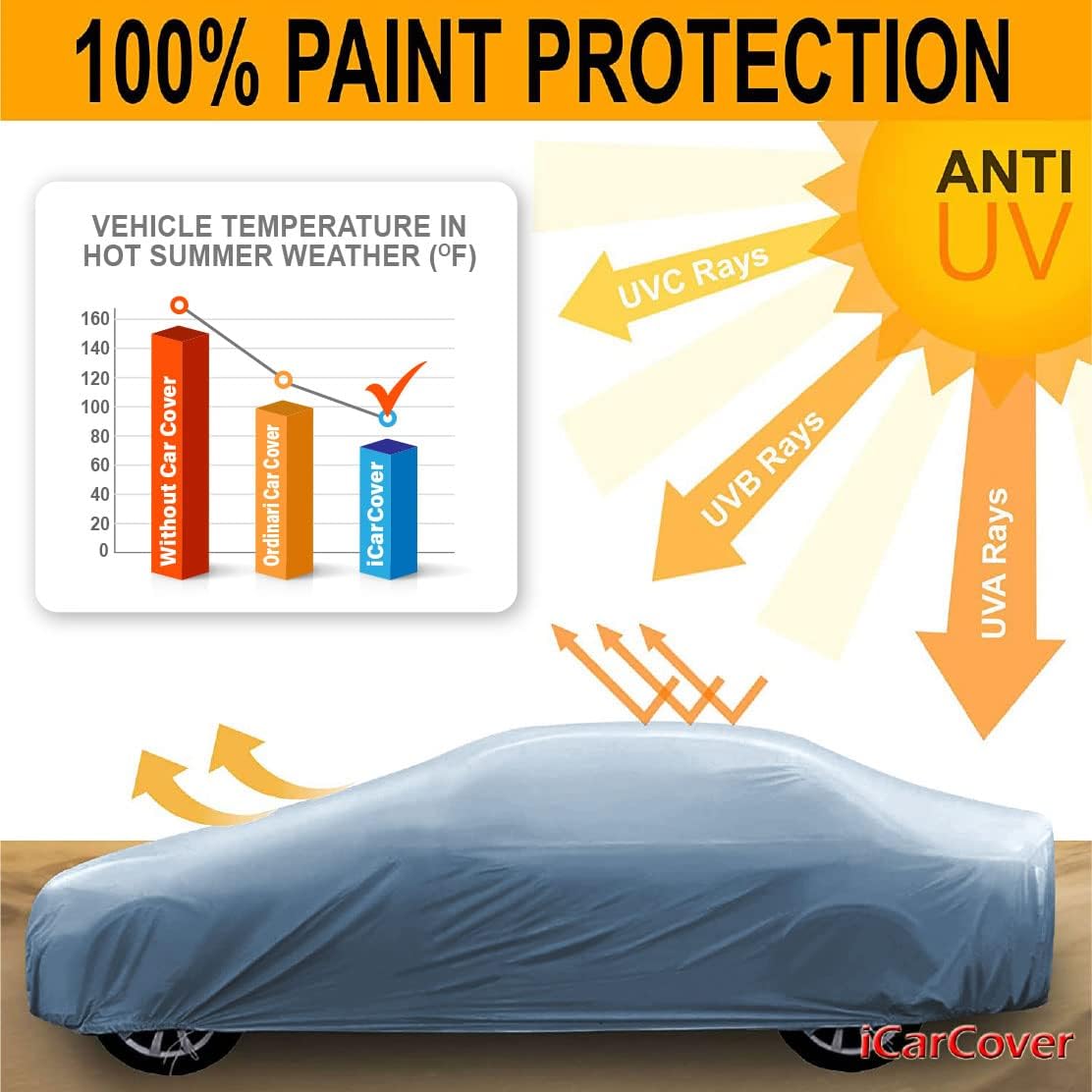 iCarCover Premium Car Cover for 2005-2019 Buick Lacrosse Heavy Duty Waterproof All-Weather Automobiles Custom Fit Indoor Outdoor UV Snow Protection Covers with Straps and Bag