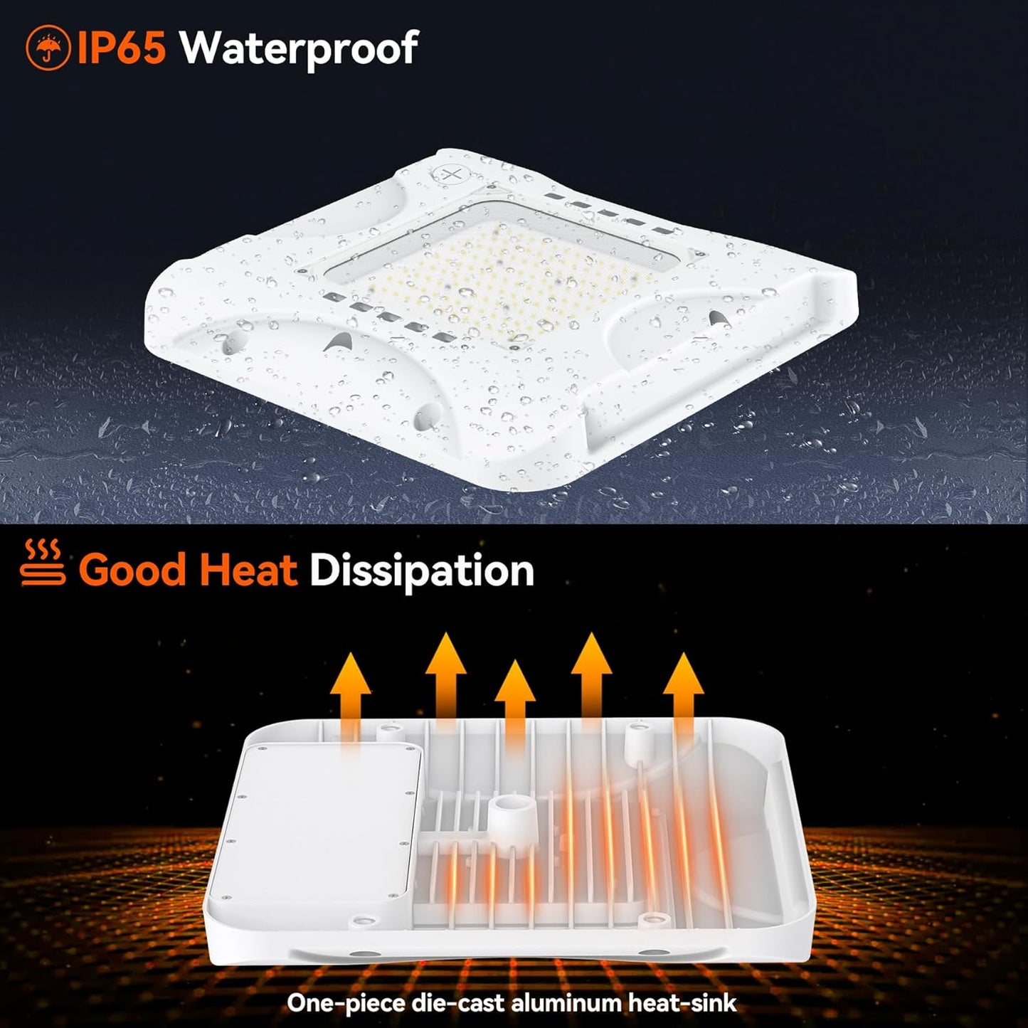 BBESTLED LED Canopy Light with 150W/120W/90W Adjustable, ETL&DLC Listed 5700K/5000K/4500K, AC100-277V, 21000LM, IP65 Waterproof Outdoor Canopy Light for Gas Station Garage Workshop