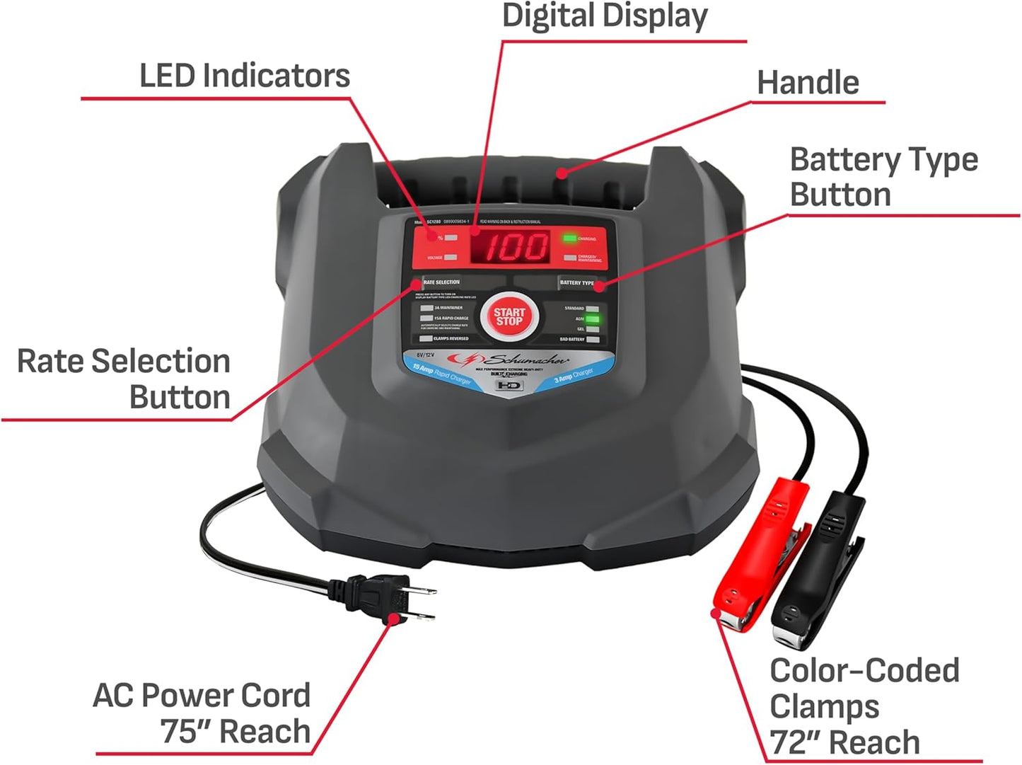 Schumacher Electric Car Battery Charger and Maintainer SC1280 4-in-1, 15 Amp, Fully Automatic for 6v and12v Automobile Batteries - Ideal for Motorcycles, Cars, Trucks, SUVs, Marine Batteries, and More