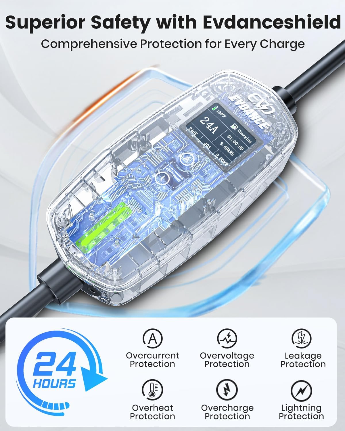 Level 2 EV Charger for Tesla Models, 24Amp 240V NEMA 14-30 Plug, 25FT Cable with Remote-Open Charge Port, 6-24A Adjustable EV Charging Station for Home/Garage Use, IP66 Waterproof