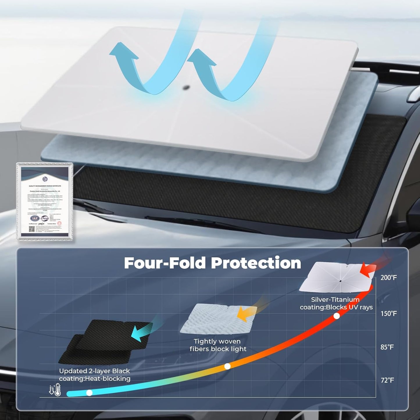 Windshield Sun Shade Umbrella: for Ford-Maverick-2022-2024 2025-4-Layers Front Custom Ford Maverick Hybrid XL XLT Car Window Shades - Double Thickened Foldable Maverick Sunshades Block UV Keep Cool