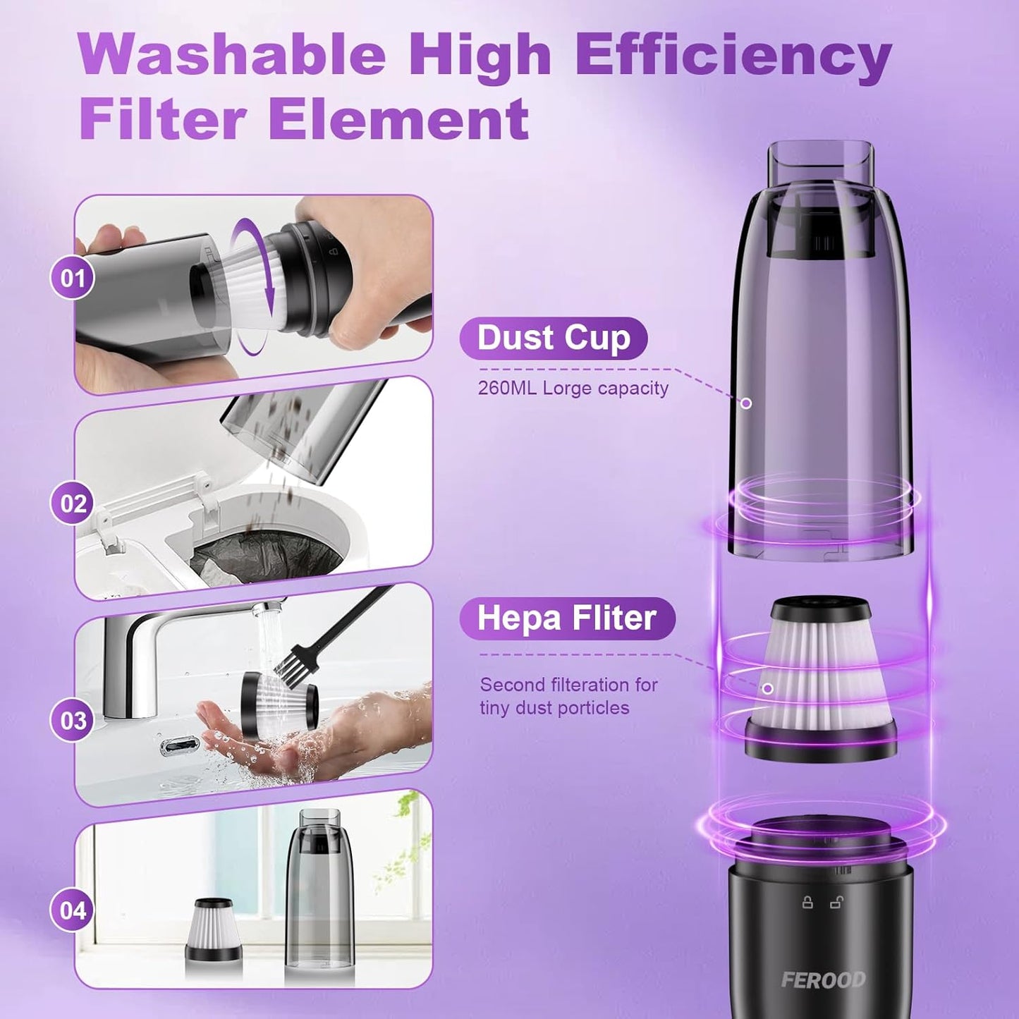Handheld Vacuum Cordless Cleaner, 0.86 Lb Ultra-Lightweight Mini Car Vacuum Portable Cordless, Mini Vacuum Cleaner with Low Noise Blower, Washable HEPA Filter, Seen on TV - USB Car Charging