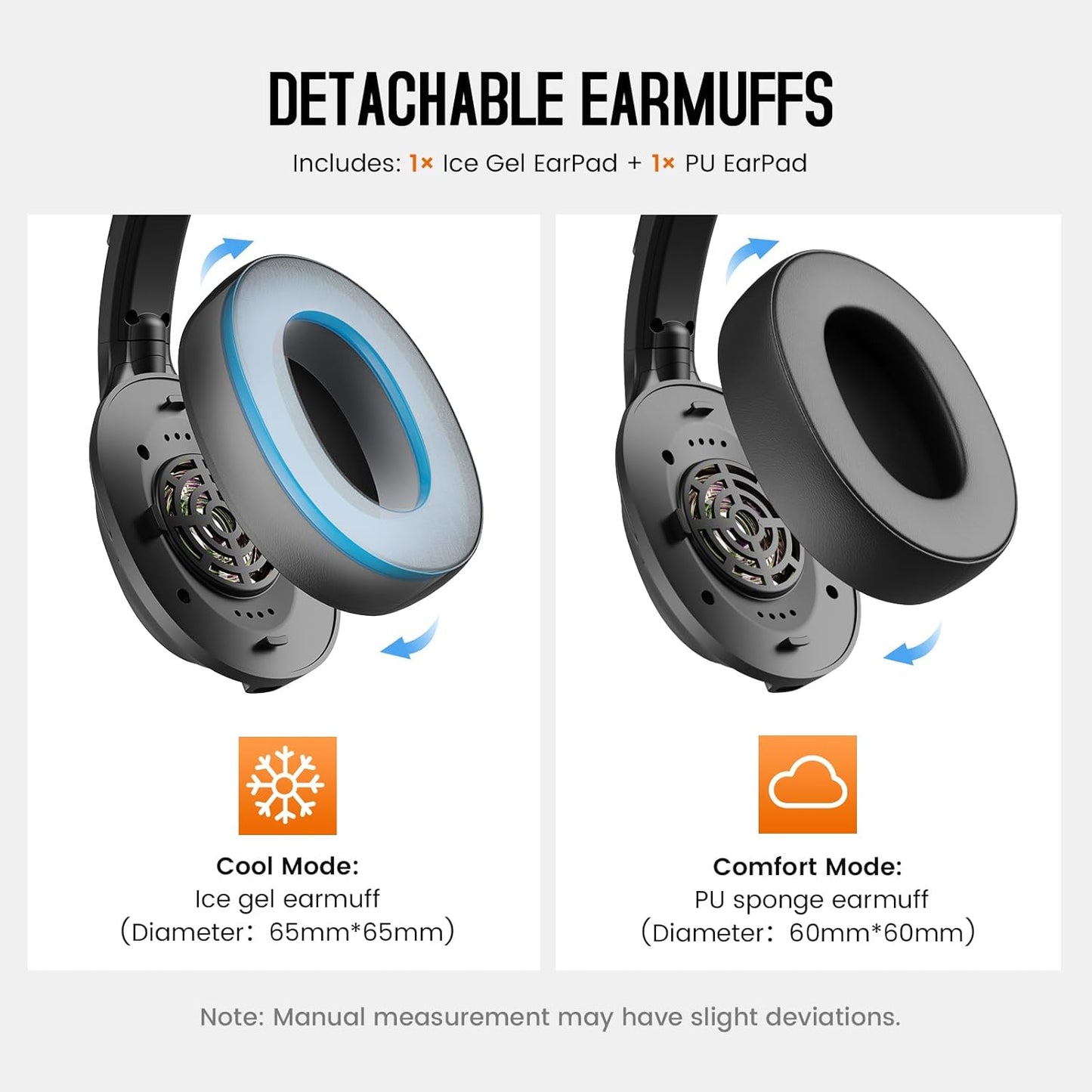 EKSA [Upgrated Trucker Bluetooth Headset with ENC Microphone, 99ft Wireless Range & 30H Talk Time, with Replaceable Ear Pad, Environmental Noise Cancelling Headphones All-Day Comfort for Drivers