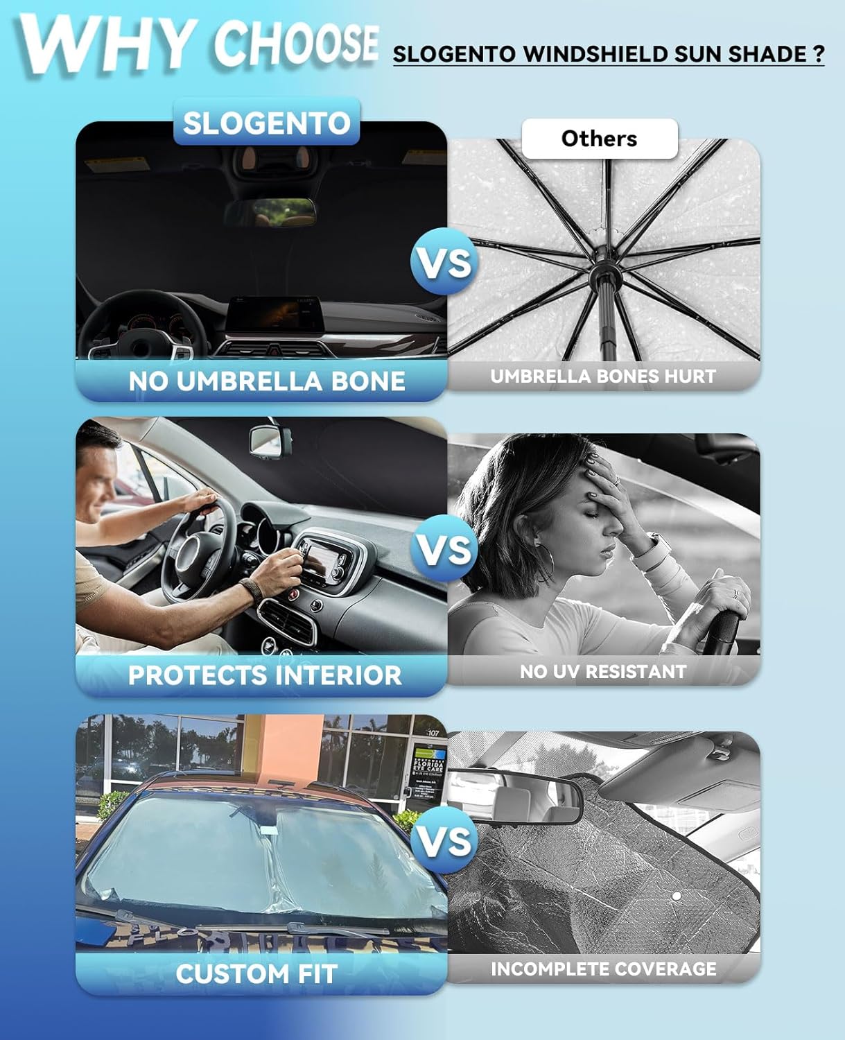 Sun Shade for Tucson Windshield Sunshades for 2016-2020 2021 Tucson for Hyundai Windshield Cover Foldable Front Window Shields 240T Silver Coating Protector Sun Visor Blocks UV Rays Car Accessories