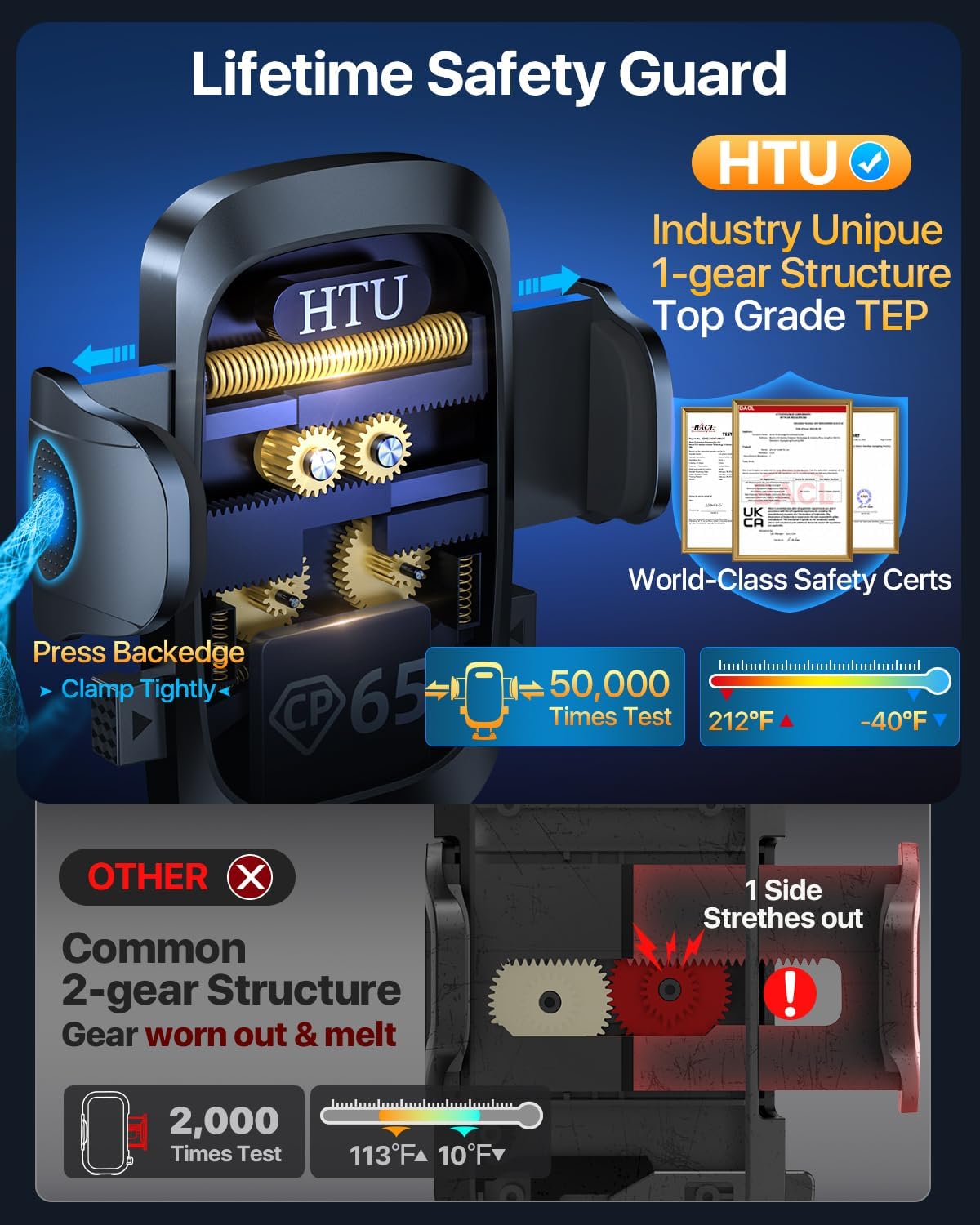 2025 Ultimate Car Phone Holderใ80+LBS Strongest Suction & Military-Gradeใ Universal Cell Phone Holder Truck Car Mount for Dashboard Windshield Air Vent for iPhone 16 Pro Max 15 Samsung 2pcs (Blue)