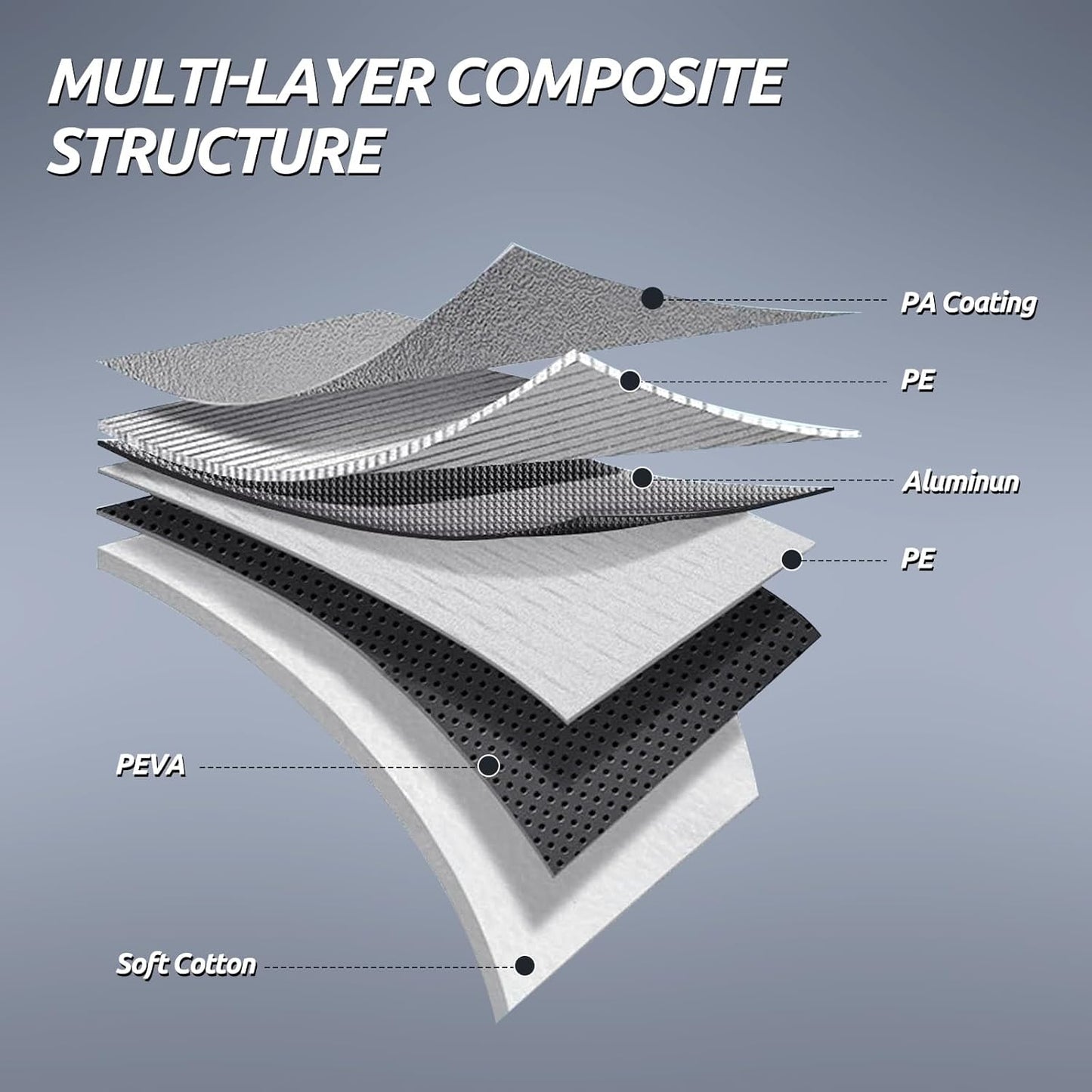 Migaven 6 Layers Car Cover Custom Fit for Toyota Corolla 2000-2023, Honda Civic 1991-2023, Waterproof Full Exterior Cover Rain Sun Protection with Door Zipper