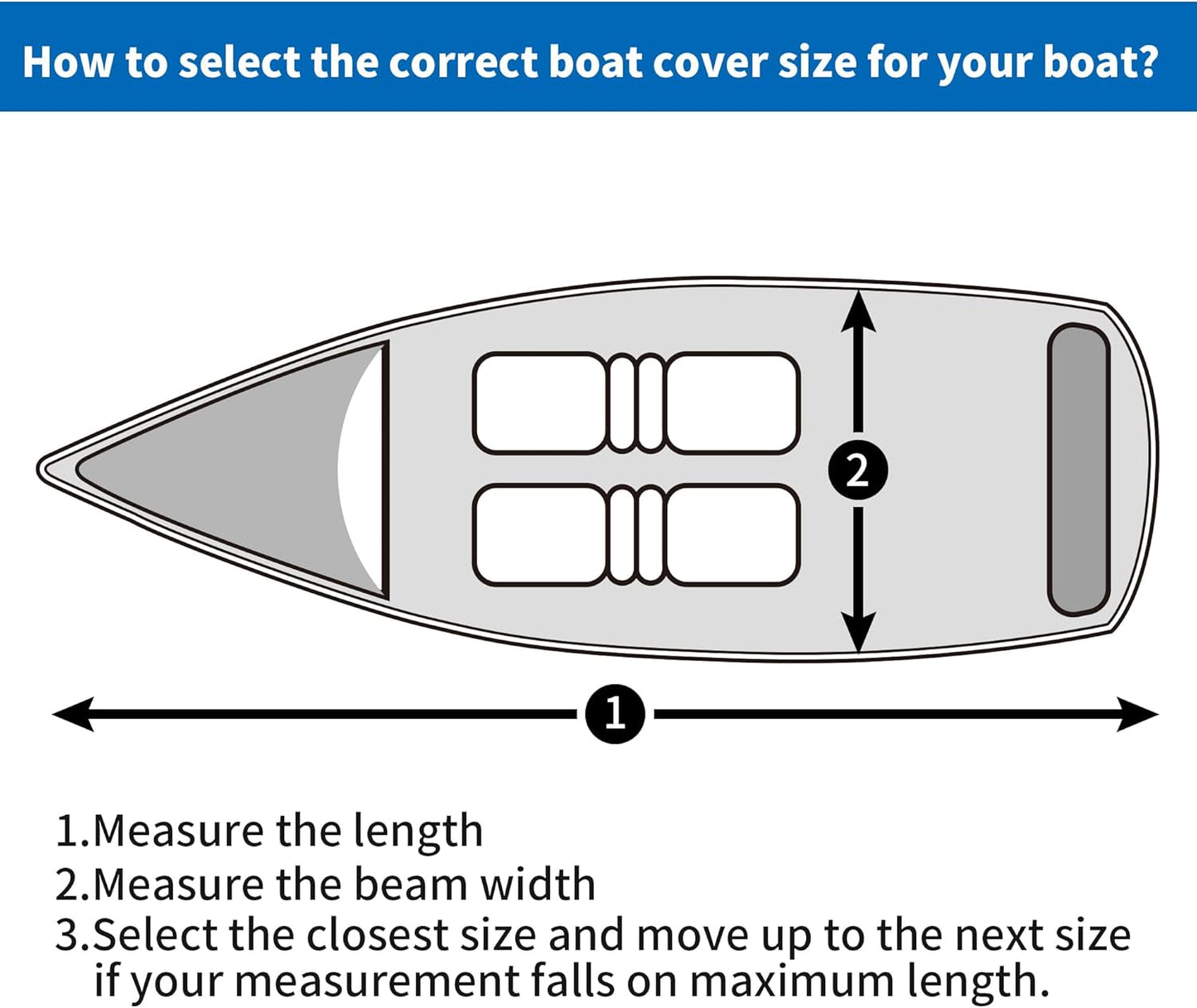 iCOVER Jet Ski Cover- Water Proof Heavy Duty Trailerable Personal Watercraft Covers for Seadoo Kawasaki Yamaha Wave Runner, Fits PWC Models Up to 135in Long