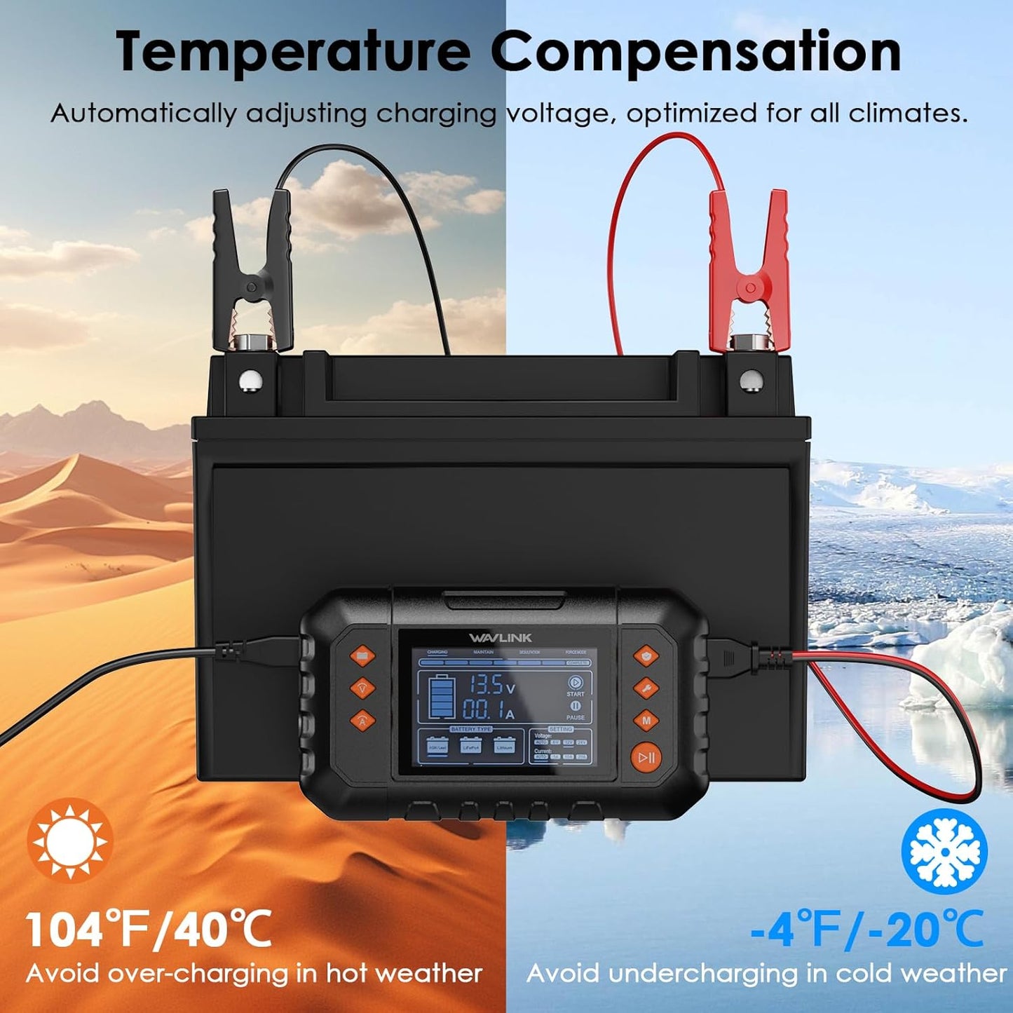 WAVLINK Smart Battery Charger, 20-Amp, Car Battery Charger with LCD Display, for 6V/12V/24V Lead-Acid/Lithium/LiFePO4 Batteries, Trickle Battery Maintainer and Desulfurizer for Car, Boat, Motorcycles