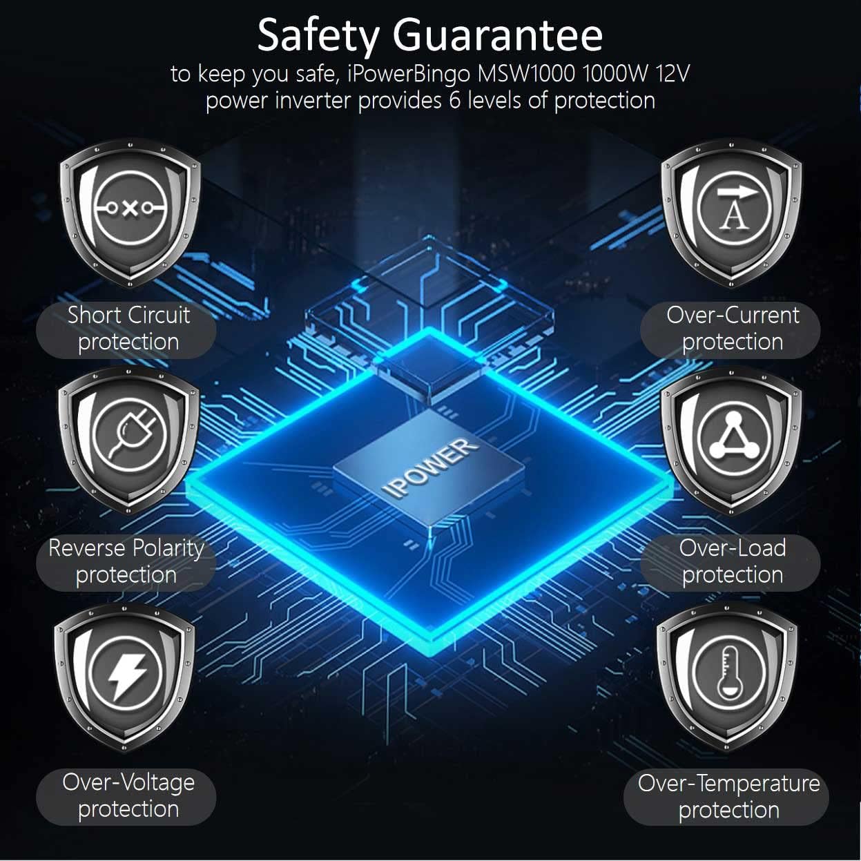 1000W/2000W (Peak) Car Power Inverter 12v to 110v DC to AC Converter with Dual AC Outlets LCD Display,1000 Watt Power Inverters for Vehicles Car RV Truck