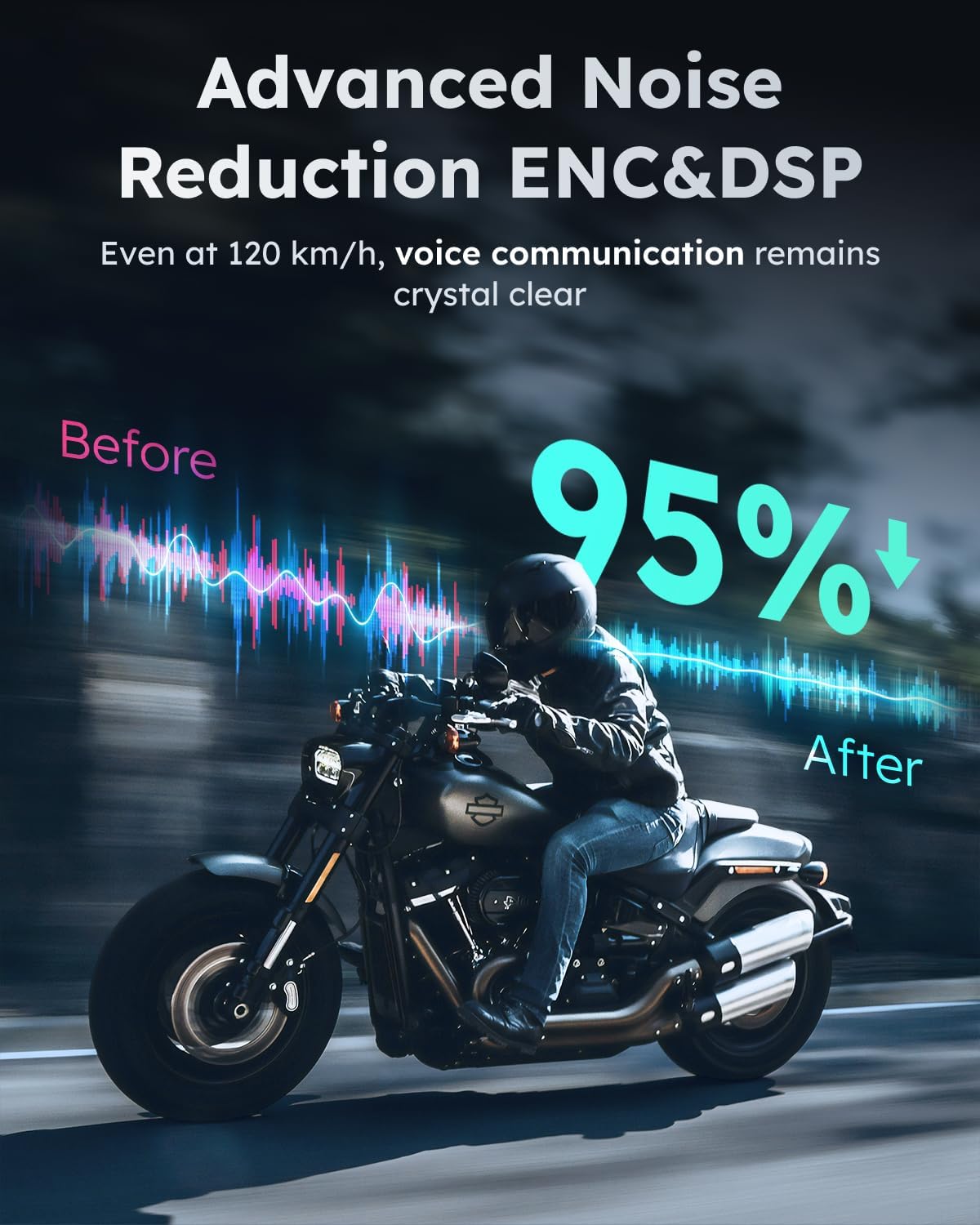 S1 Motorcycle Bluetooth Headset with 3 Intercom Modes, 8-Rider Mesh Communication, AI Voice, FM Radio, Auto Volume, Waterproof, Fast Charging for Helmet/ATV/UTV/Snowmobile, 2 Pack(Blue)