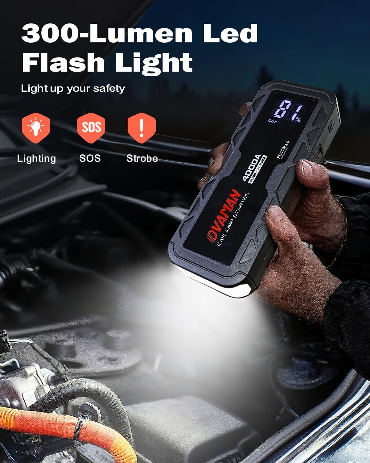 H5 Jump Starter, Portable 4000A Peak Car Battery Jump Starter(All Gas 10L Diesel) 12V Jump Box Auto Battery Pack Starter with Two-Way 65W Quick Charge Type-C Power Bank,LED Light,Jumper Cables