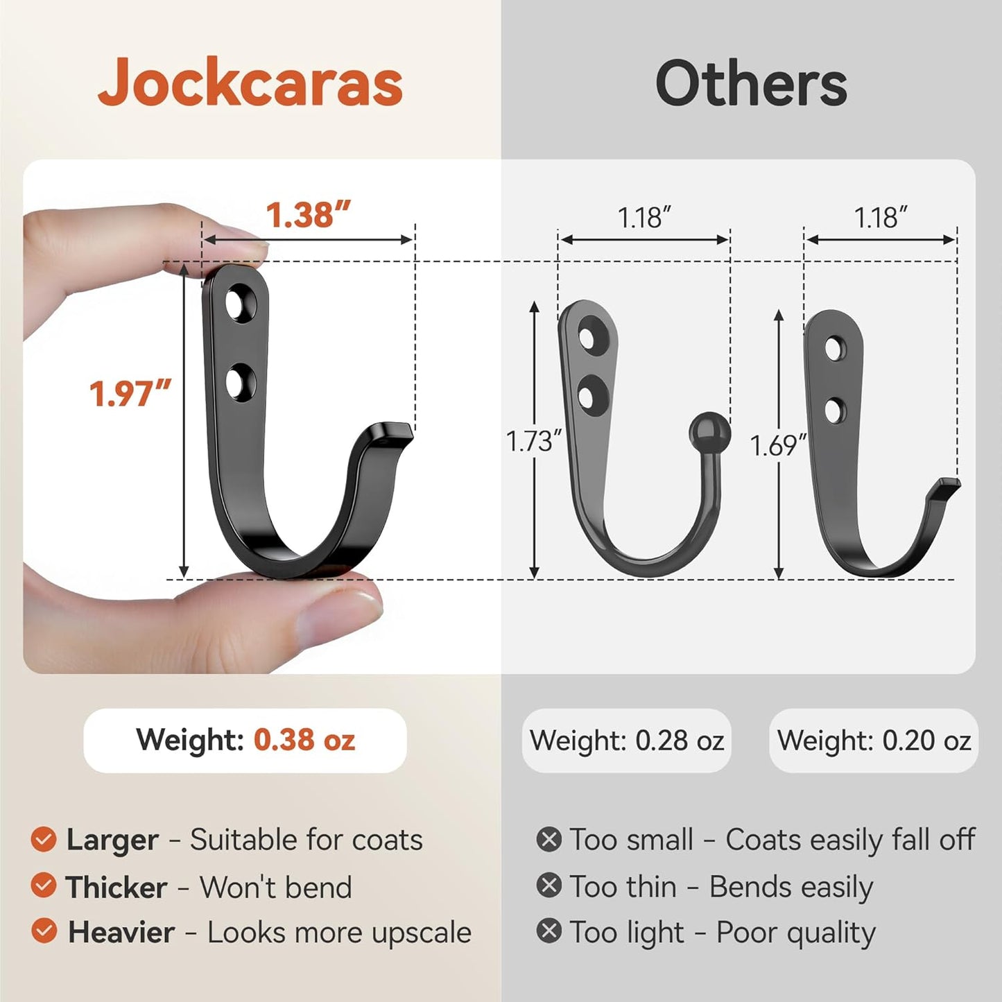 20Pcs Wall Hooks for Bathroom, Kitchen, Closet, and Garage - Black Metal Hooks for Hanging Coats, Towels, Hats, Keys, Bags, and Coffee Cups - Holds Up to 40 lbs