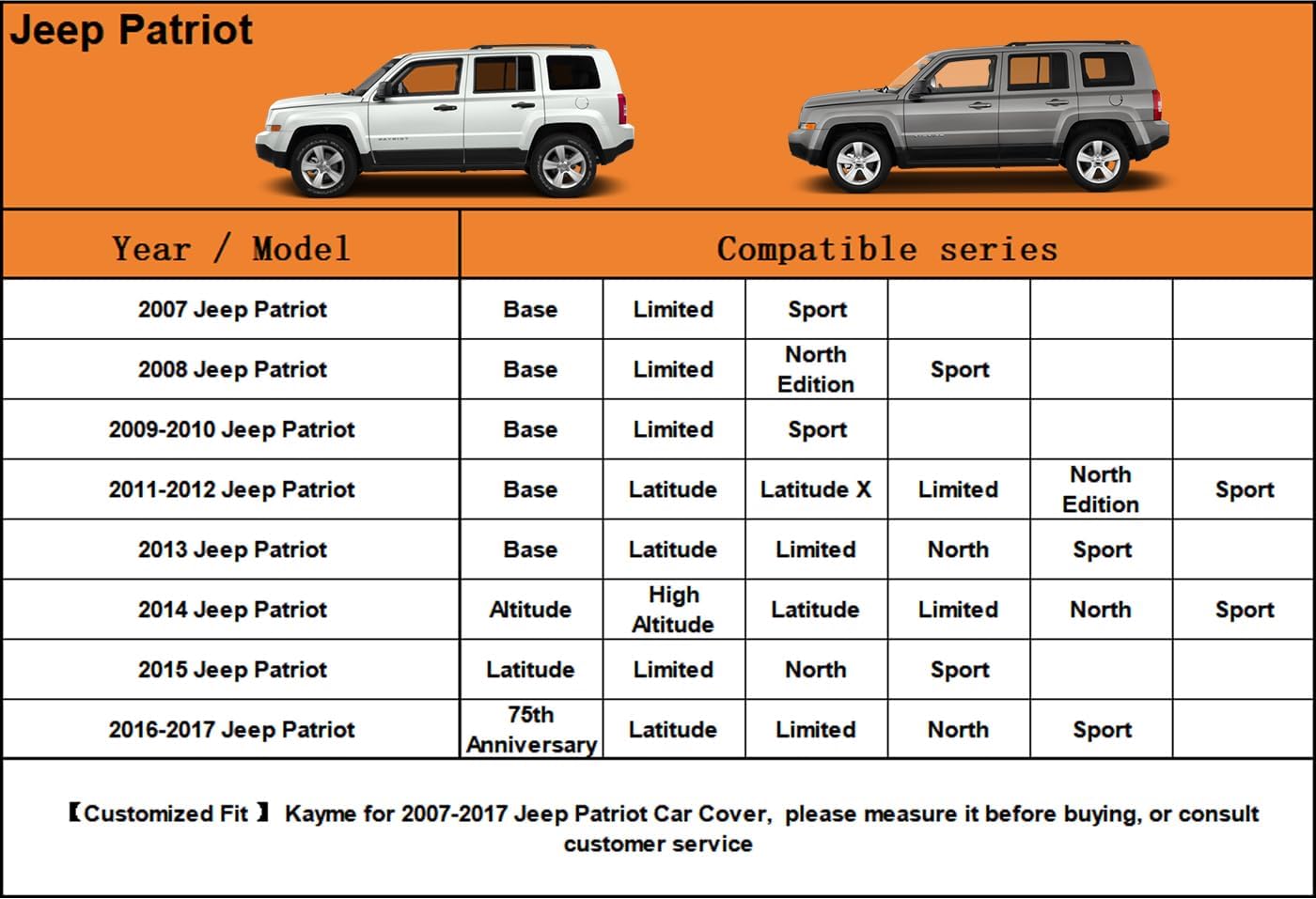 Kayme 6 Layers SUV Car Cover Custom Fit for Jeep Patriot (2007-2017) Waterproof All Weather for Automobiles, Outdoor Full Cover Rain Sun UV Protection.Silver