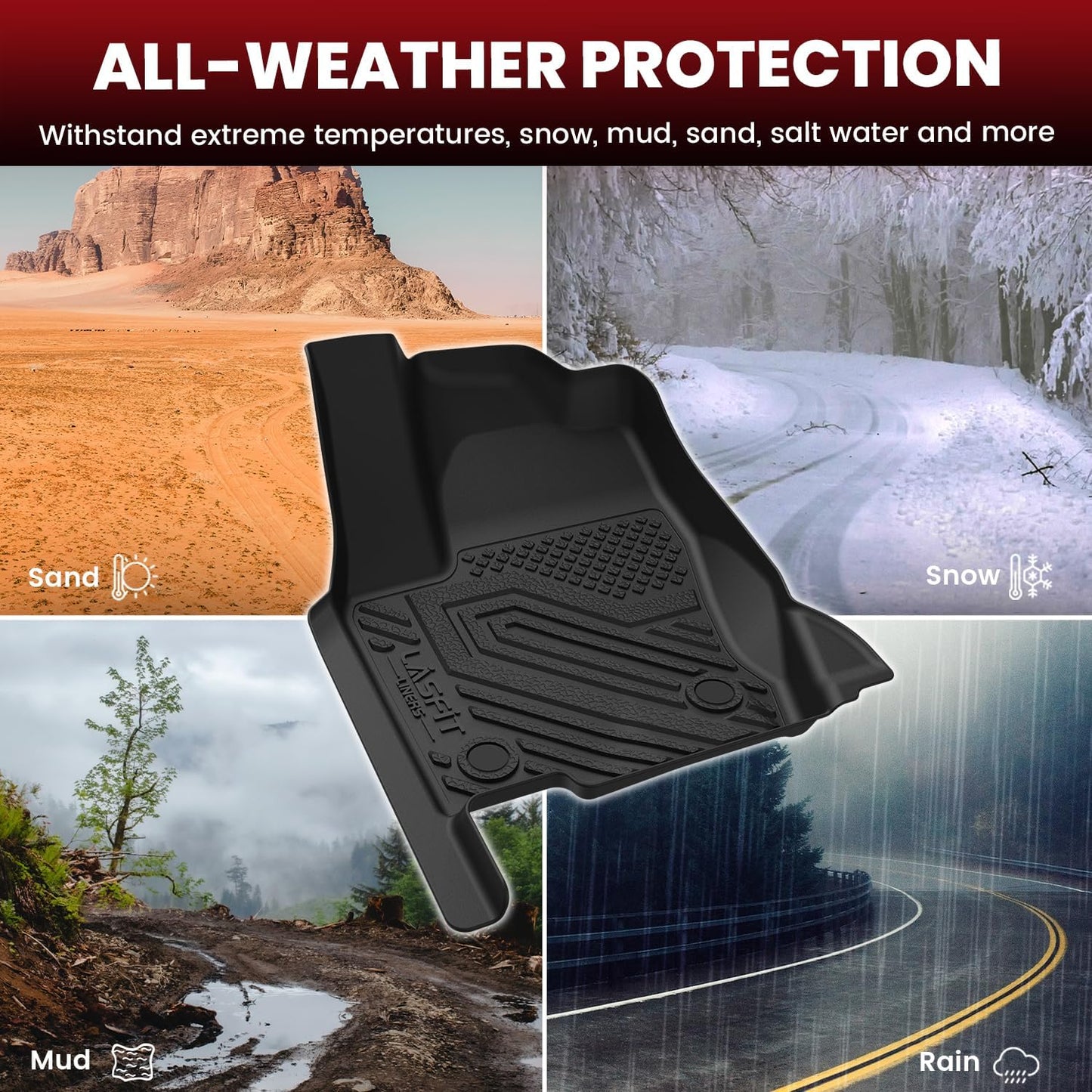 LASFIT Floor Mats Custom Fit for Toyota Land Cruiser 2024 2025, All-Weather Protection TPE 1st & 2nd Row Car Liners for Toyota Accsessories, Black Odor-Less Easy to Clean