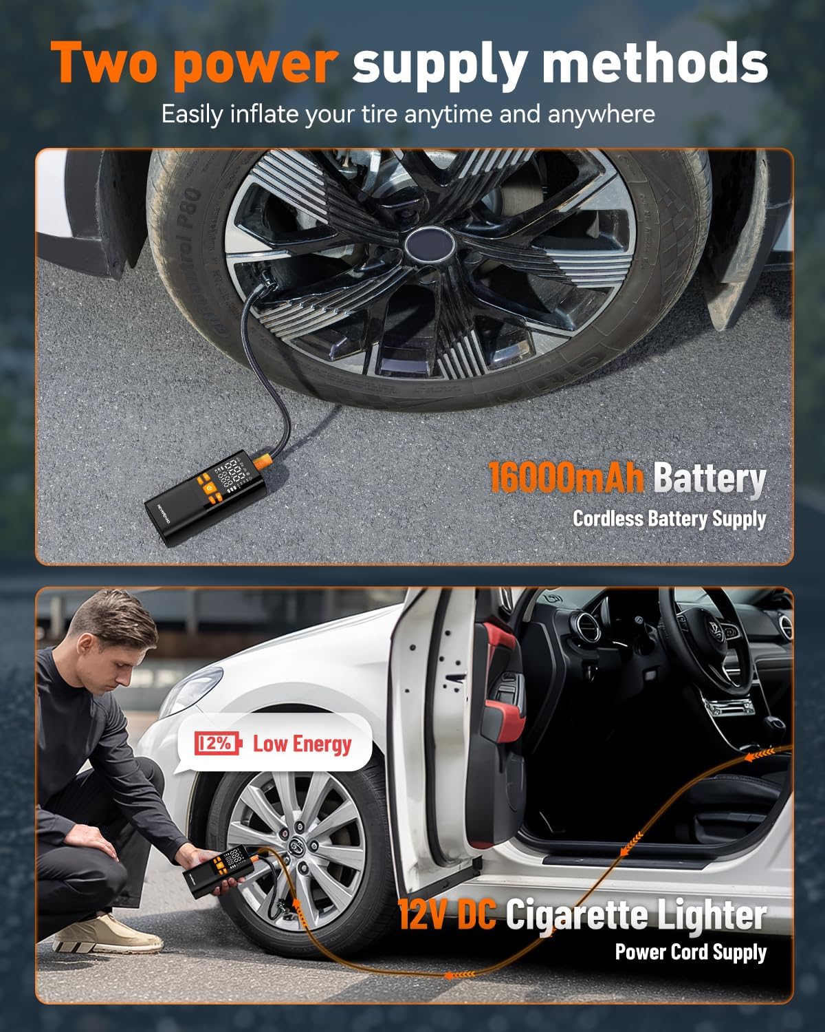 NEVERLAND Tire Inflator Portable Air Compressor - 4X Faster 150 PSI Air Pump for Car Tires, Electric Bike Pump with Pressure Gauge, Auto-Shutoff Cordless Tires Pump for Car Bicycle Motorcycle Ball