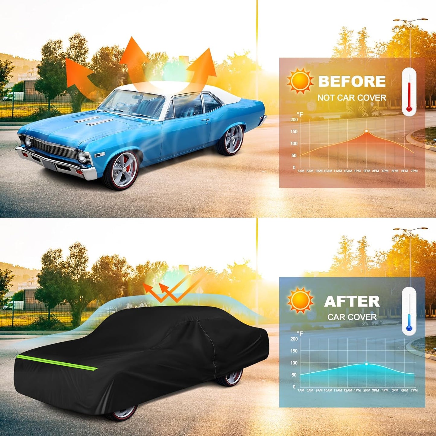 QUNSUNUS Waterproof Car Cover for Chevy Nova 2-Door 1968-1979, Outdoor Car Covers with Zipper, All Weather Cover with Straps and Elastic Edges for Wind, Sun, UV and Dust Protection