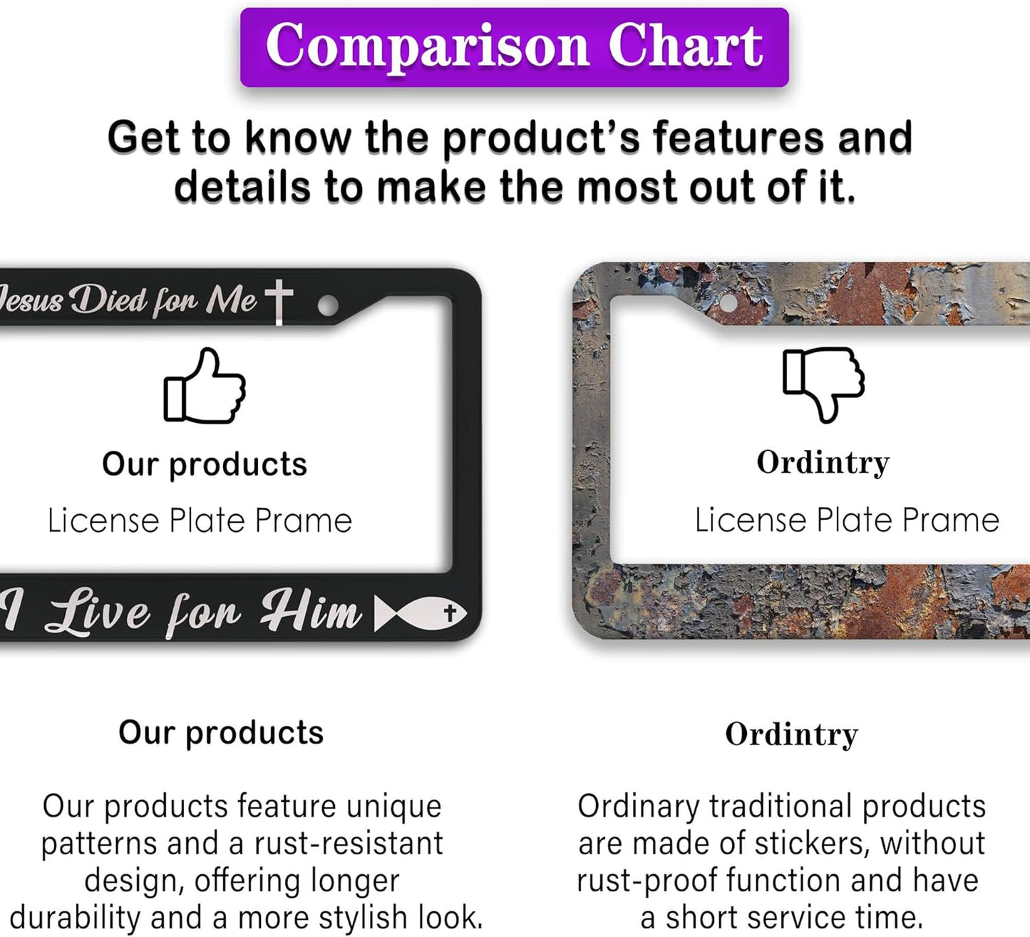 License Plate Cover Black and White License Plate Frames Jesus Died for Me Now I Live for Him Aluminum Metal Car Accessory 2 Pack with Screw Covers Set