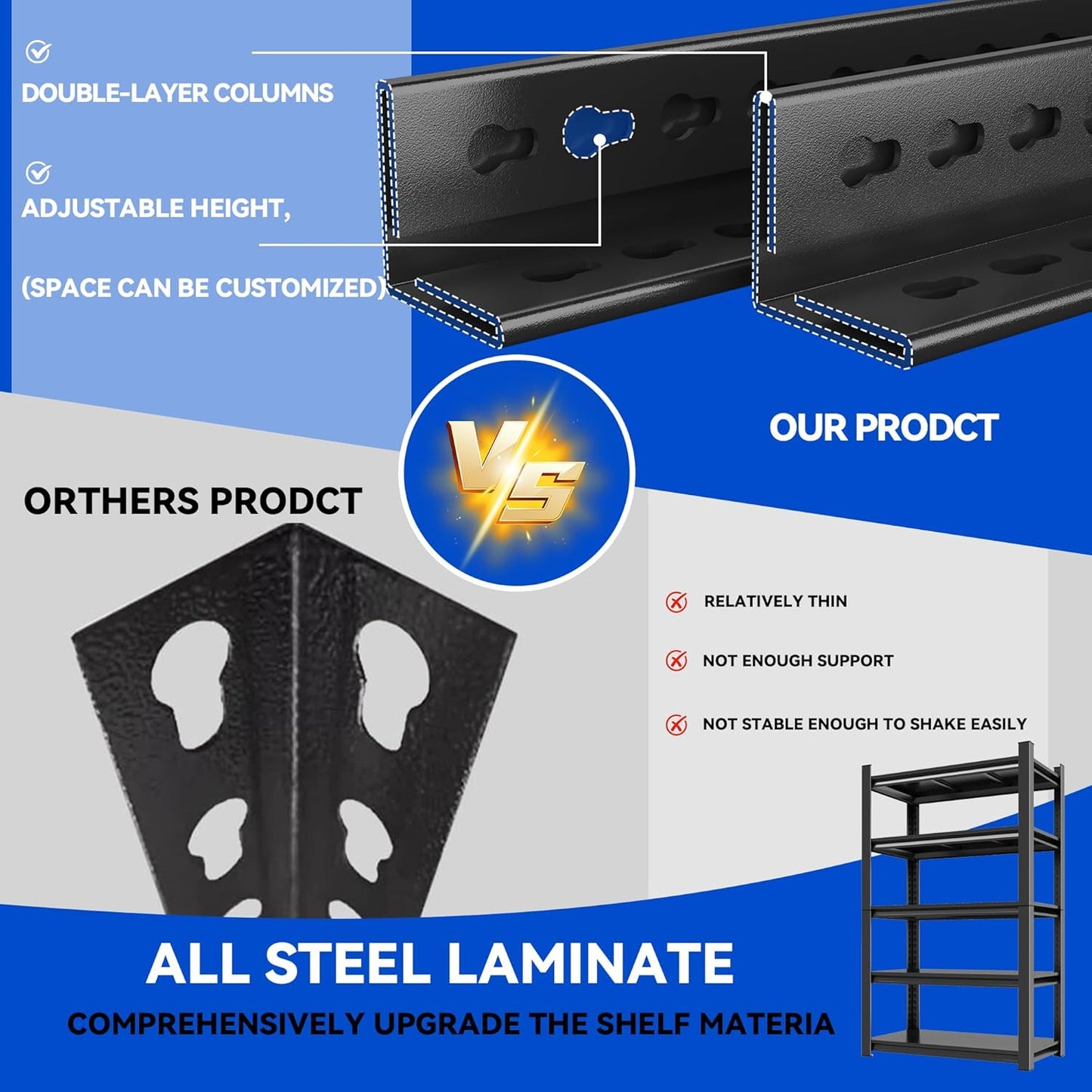 59''H Garage Shelving Heavy Duty Rack, 3000 LBS Extra Large Capacity 5 Tier Adjustable Storage Shelves, Metal Industrial Shelf Units for Garage, Basement and Warehouse, 59''H×31.5''W×13.78''D, Black