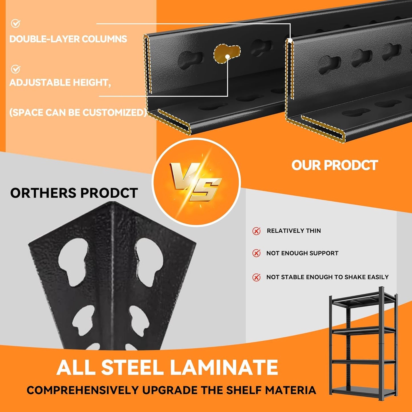 63"H Garage Shelving Heavy Duty Rack, 2400 LBS Extra Large Capacity 4 Tier Adjustable Storage Shelves, Metal Industrial Shelf Units for Garage, Basement and Warehouse, 63"H×35.4"W×15.75"D, Black