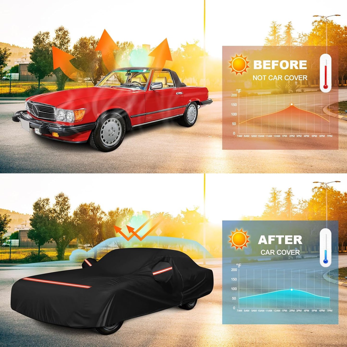 QUNSUNUS Waterproof Car Cover for Mercedes Benz SL-Class 380SL 420SL 450SL 500SL 560SL 2 Door 1971-2002, All Weather Outdoor Car Covers with Zipper, Straps and Elastic Edge