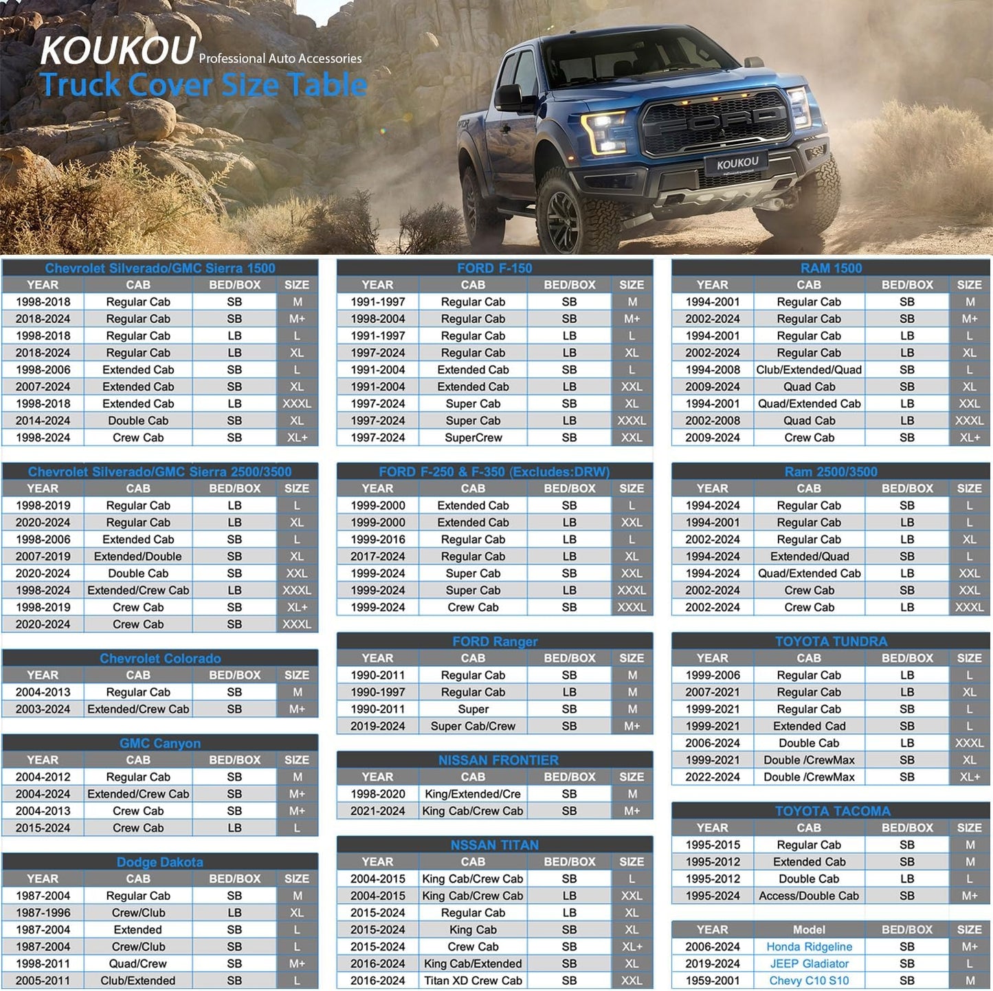 KouKou Truck Cover Waterproof All Weather, 7 Layers Heavy Duty Pickup Truck Cover Outdoor Length from 214 to 220 inches,Universal Fit Chevrolet Colorado, Dodge Dakota, Toyota Tacoma ect.