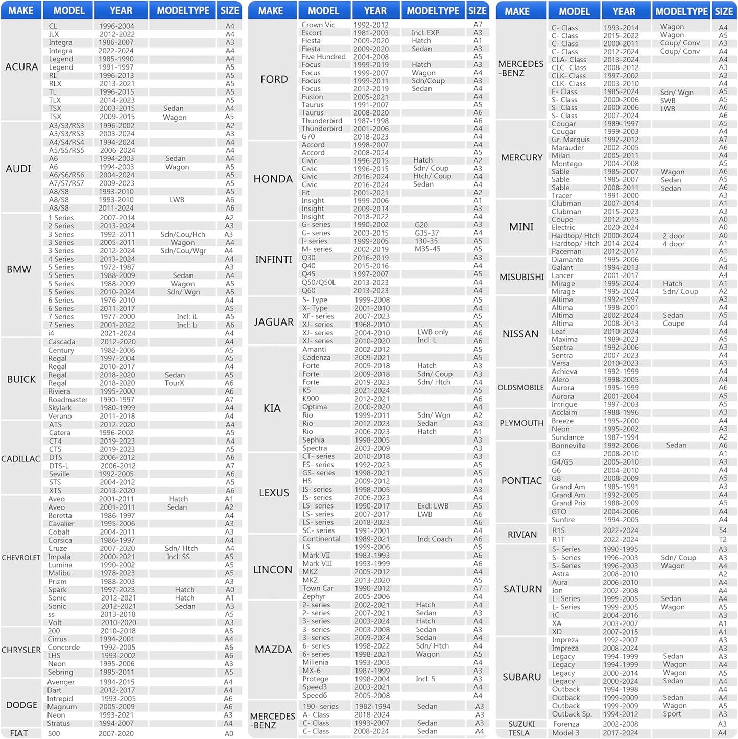 Heavy Duty Outdoor Car Cover Windproof All Weather Waterproof Sun Rain UV Dust Snow Protection Outdoor,Fit Toyota,Camry,Tesla Model 3,Honda Accord,Nissan Altima,Kia K5 etc.Size A4
