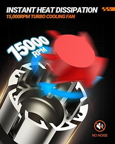 SEALIGHT Upgraded 9005 Fog Light, 36000LM [Modern & Brightest] HB3 Fog light, 6500k White IP68 Waterproof with Cooling Fan, 1:1 Mini Size Quick Install Plug and Play, Pack of 2