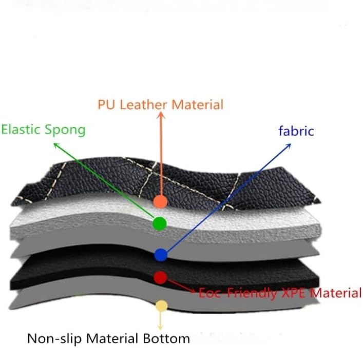 Custom Artificial Leather Waterproof All-Weather Car Floor Mats Fit for 99% Sedan SUV Sports Car Vehicle Car Mat (Black)