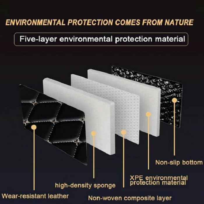 Customized Personalized car Floor mats, All-Weather Luxury car Floor mats, Waterproof and Anti Slip Leather car Floor mat Lining, 95% Customized car, Truck, and SUV Floor mats (Orange)