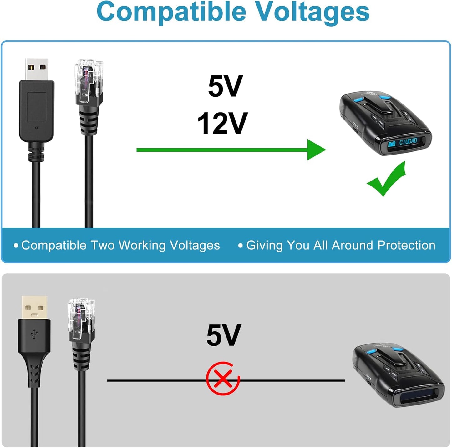 Radar Detector Cable, USB to RJ11 Plug,Replacement Radar Detectors Power Cable for Escort MAX 360 Unide R1 R3 R4 DFR8 DFR9 Passport 9500i Radenso XP Beltronics STI Radar Detectorr(RJ11-9.84ft)