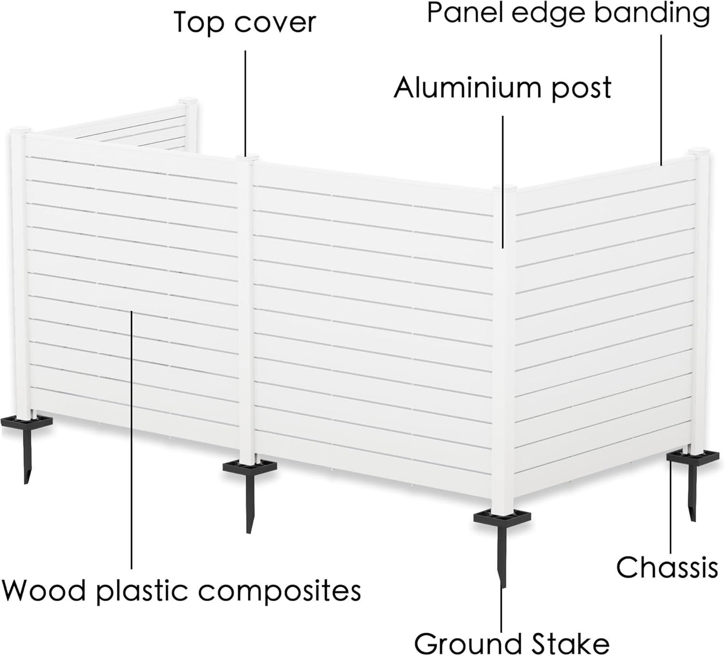 Kozyard 50" W x 48" H Outdoor Privacy Screens Aluminum Post, Air Conditioner Fence Panels, Pool Equipment Enclosure, Trash Can Screens Fence Kit for Outside Backyard Patio (White/4Panels)