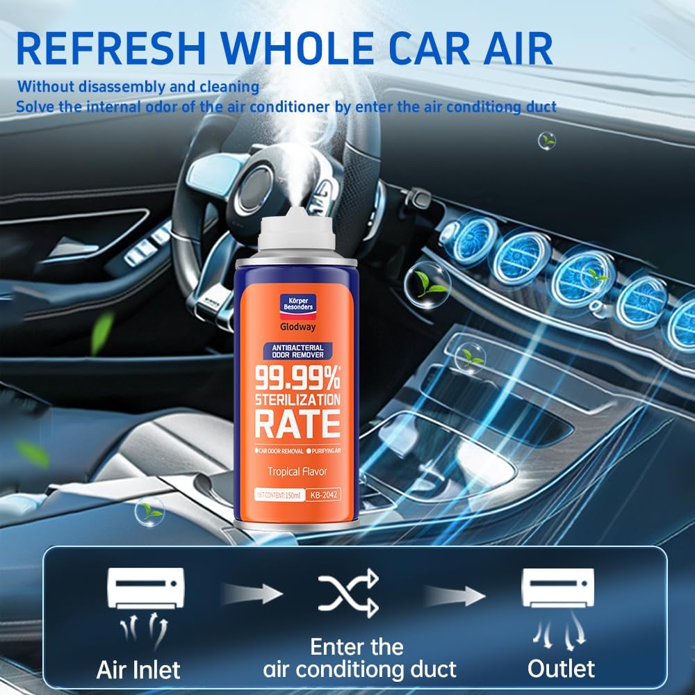 Glodway Whole Car Air Refresher,Odor Eliminator Remover Spray For Car,Two Kinds Scents Freshener With Odour Eliminator Technology,Long-Lasting Scent,6 Ounce(Pack of 3)