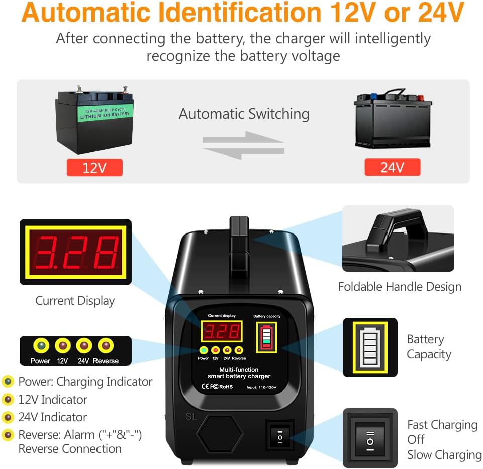 Outerman Car Battery Charger,24V/12V Fully-Automatic Battery Charger for Lead-Acid Batteries,Fast Charging Battery Maintainer/Trickle Charger/Battery Desulfator,for Large Capacity: 6~300AH