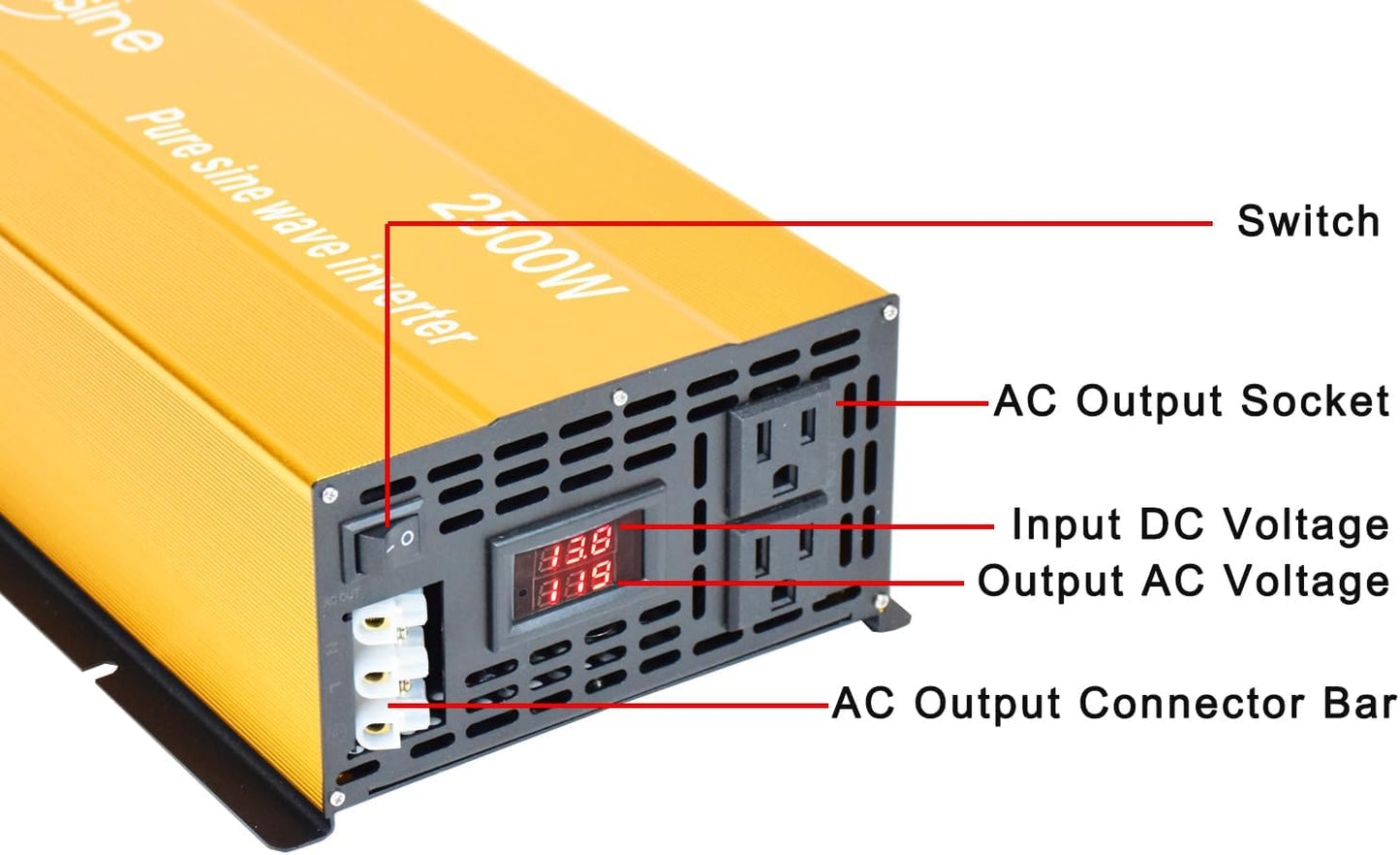 2500W Pure Sine Wave Inverter-36V DC to 110V 120V AC Power Converter with 2 AC Outlets, 36 Volt Power Inverter for Truck, Rv, Camping, Home, Emergency Power
