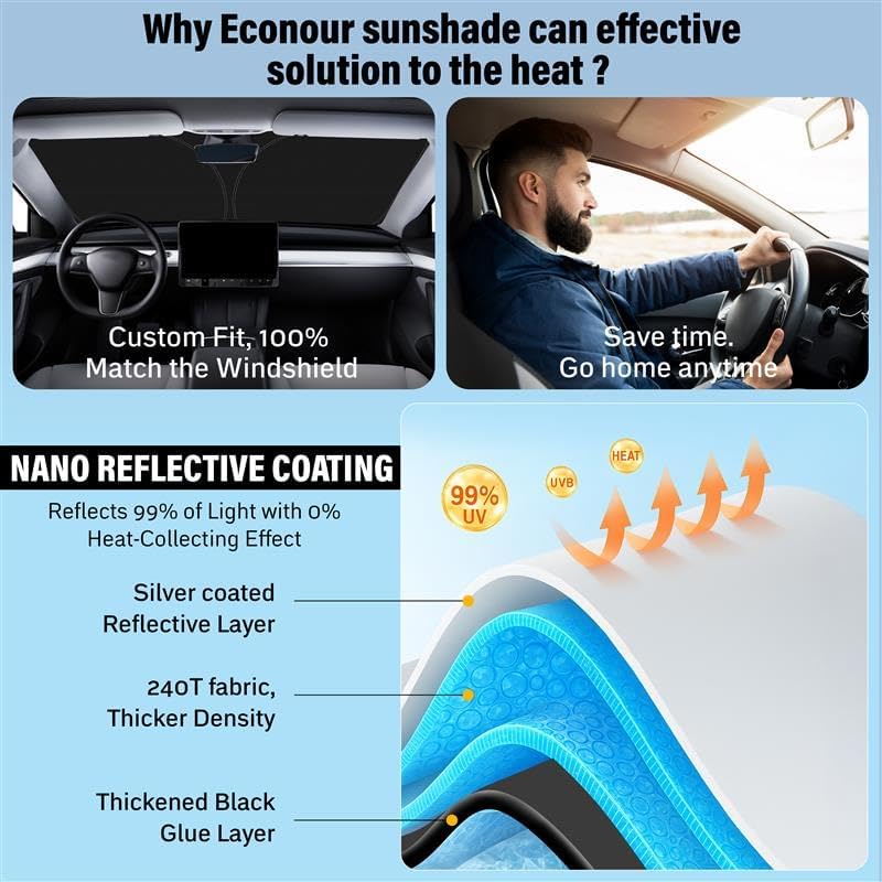 Econour Windshield Sun Shade for 2018-2025 Hyundai Kona Accessories Sunshade Window Sun Visor Protector Foldable Blocks UV Rays Keep Your Car Cooler