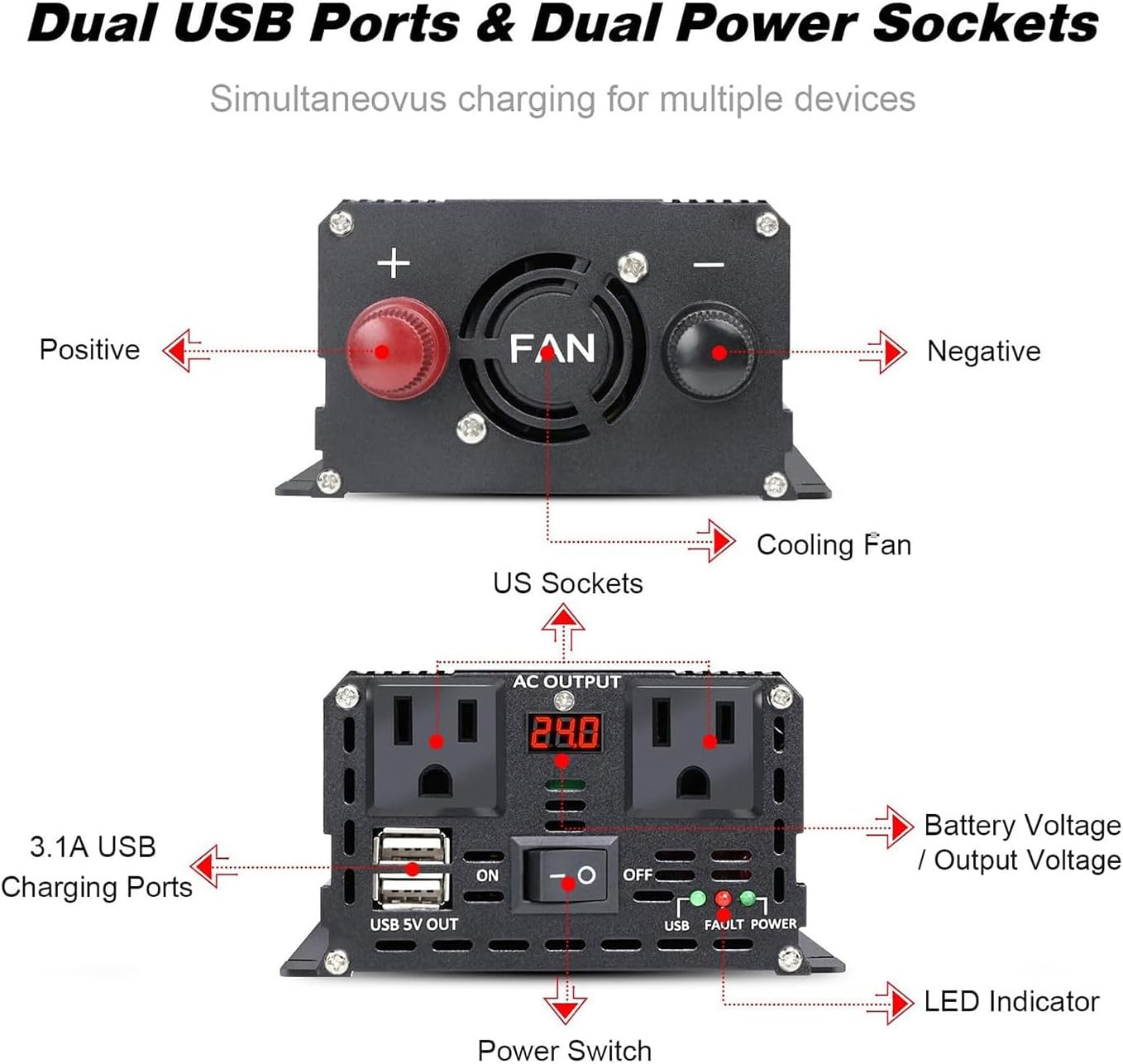 LVYUAN 1000 Watt Pure Sine Wave Power Inverter 24V to 110V/120V DC to AC Converter with Dual Sockets, Dual USB Ports, LED Display for Home Outdoor RV Car Power Inverter Power Adapter