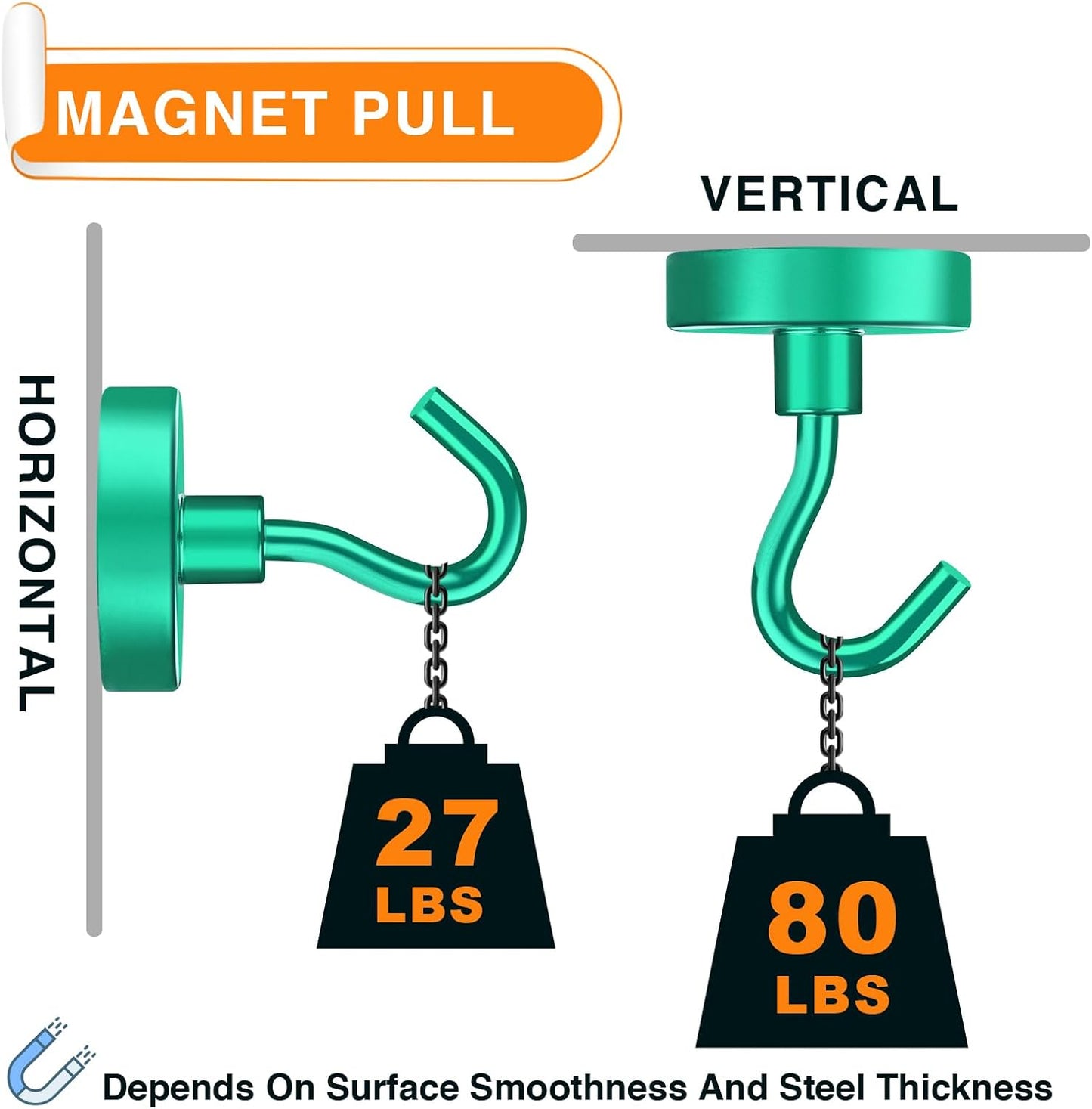 MIKEDE Magnetic Hooks Heavy Duty, 80LB Strong Magnet with Hook for Fridge, Super Neodymium Extra Strength Industrial Hooks for Hanging, Magnetic Hanger for Toolbox, Cruise, Grill(Green,4 Pack)