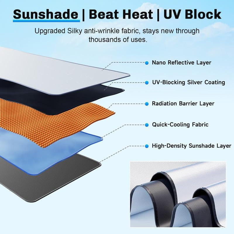 SXCY for 2023 2024 2025 Honda Accord Windshield Umbrella Sunshade [Easier Foldable] for 2025 Honda Accord HR-V Accessories 2025 Accord Sunshade Umbrella for 2025 Accord Windshield Sun Shade Umbrella