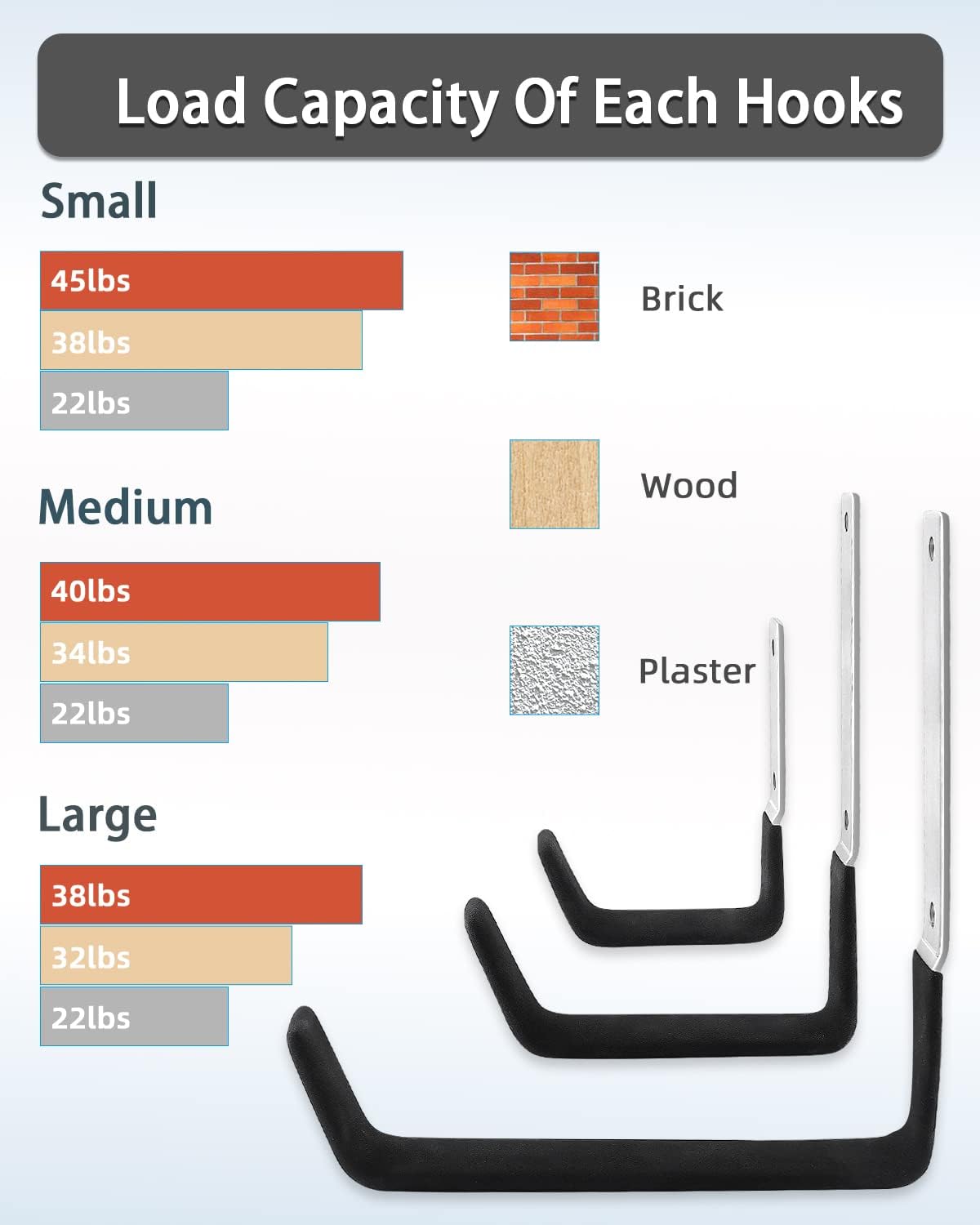 Sposuit Garage Hooks Wall Mount - 6 Pack Heavy Duty Steel Hangers for Tools, Ladders, Bikes, Bulk Items, Ropes