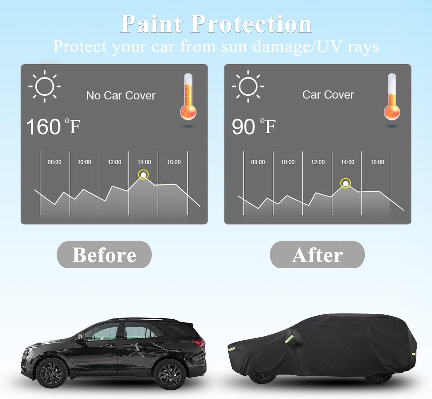 SUV Car Cover Custom Fit for Honda CRV, Waterproof All Weather Full Exterior Cover Rain Snow UV Protection Cover with Door Zipper