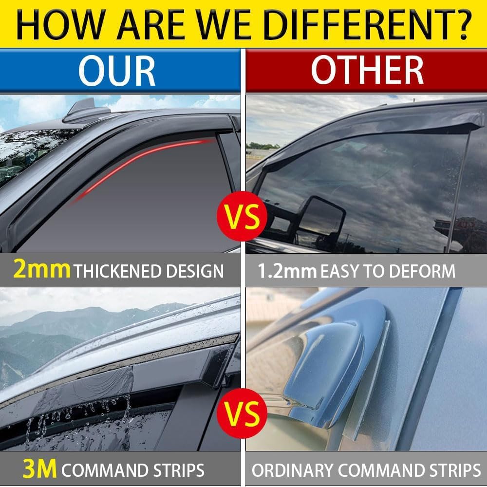 Rain Guards for Forester 2014-2018, Tape-on Side Window Deflectors for Subaru Forester, Window Visors for Subaru Cars, Car Accessories 4 Rain Guards ＆ 2 Car Coasters