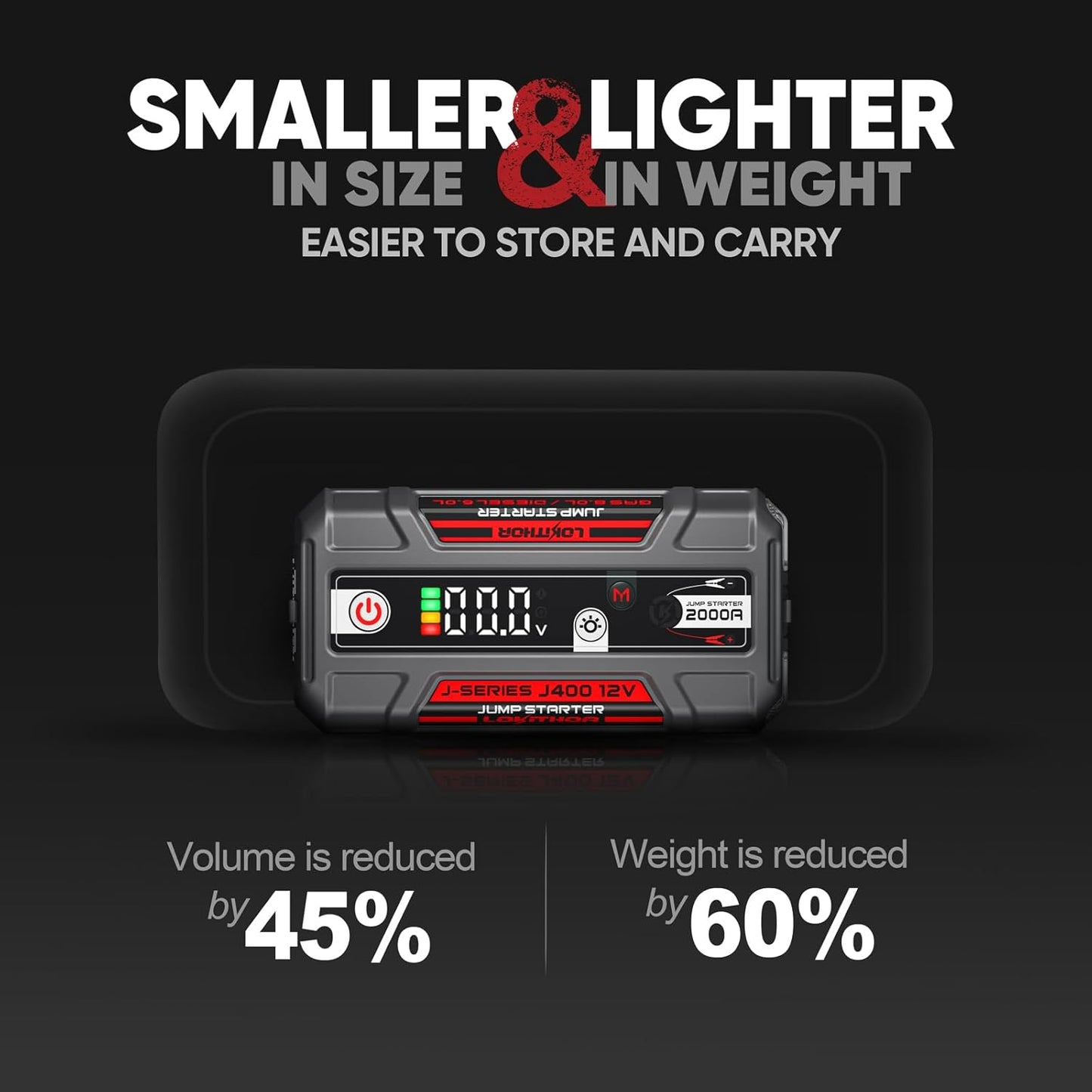 J400 Jump Starter with ConnectMax Tech, 2000A 12V Battery Jumper Starter Portable, Lithium Jump Box and Jump Pack for Up to 8.0-Liter Gas and 6.0-Liter Diesel Engines, Smart Digital Screen