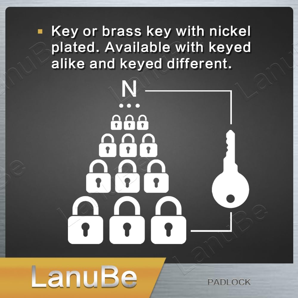 LanuBe Lock Laminated keyed Padlock (1-9/16", 40mm), keyed Alike Locks, Normal Shackle,Marked Blue Plastic Hoop, Pack of 100