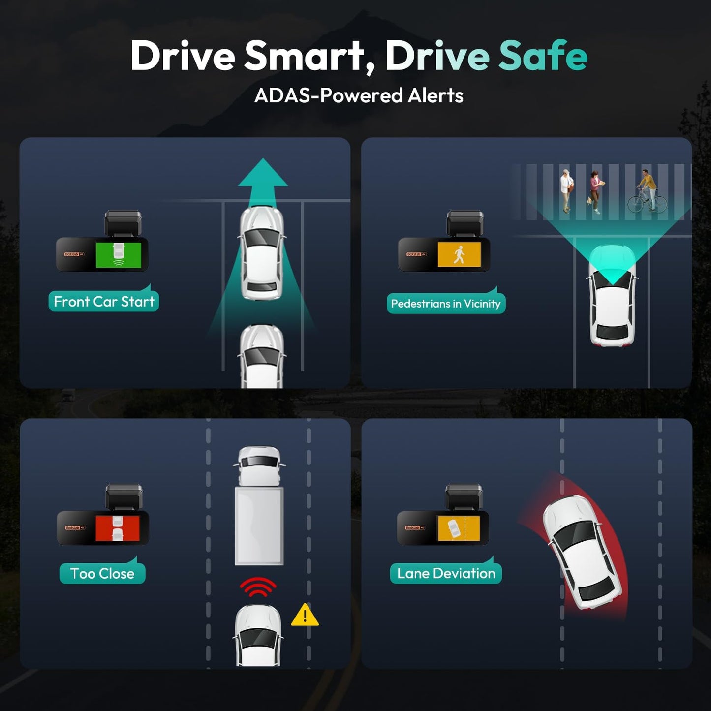 4K+2K Dual Dash Cam Front and Rear, Dashcam with Voice Control, STARVIS, ADAS Driver Alerts, Starry Night Vision, 24/7 Parking Monitor, 5.8GHz WiFi & GPS, Free 64GB Card, Loop Recording