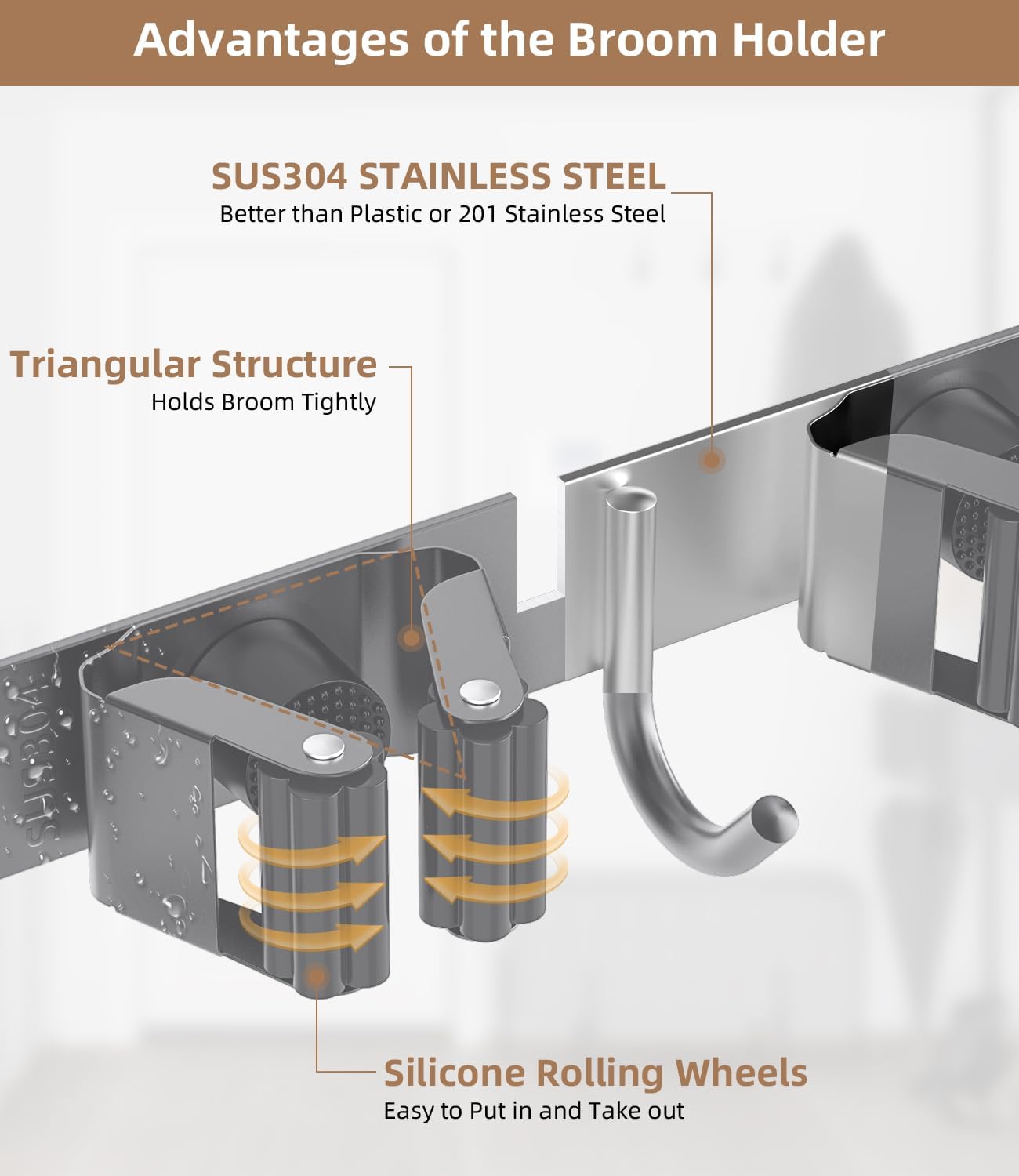 Broom Holder Over The Door-304 Stainless Steel Mop and Broom Holder Wall Mounted or Hanging Over The Door with Hooks - Broom Hanger, Tool Organizer for Garage Closet Laundry Kitchen-Space grey