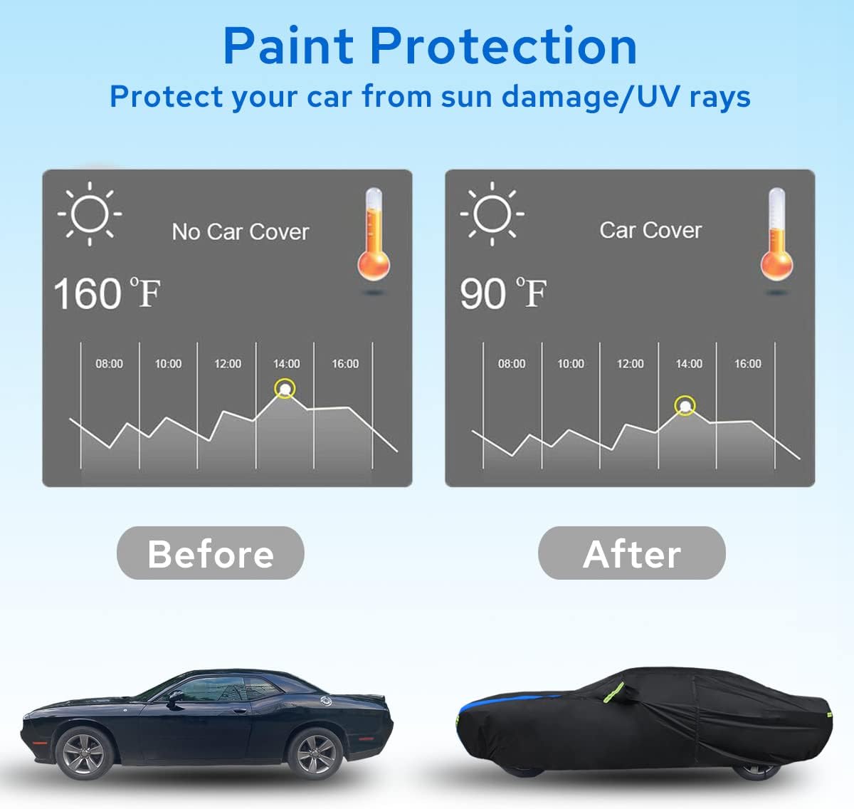 Avecrew Dodge Challenger Car Cover Waterproof All Weather for Automobiles, Outdoor Full Exterior Covers Fit 2008-2025 Dodge Challenger with Windproof Strap and Driver Door Zipper